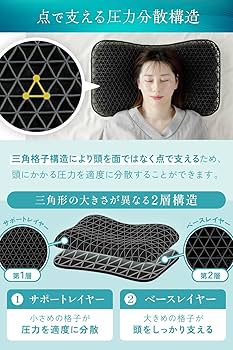 NERUSIA 枕難民のための枕 究極の寝返り体験 枕 ジェル素材 NERUSIA 枕