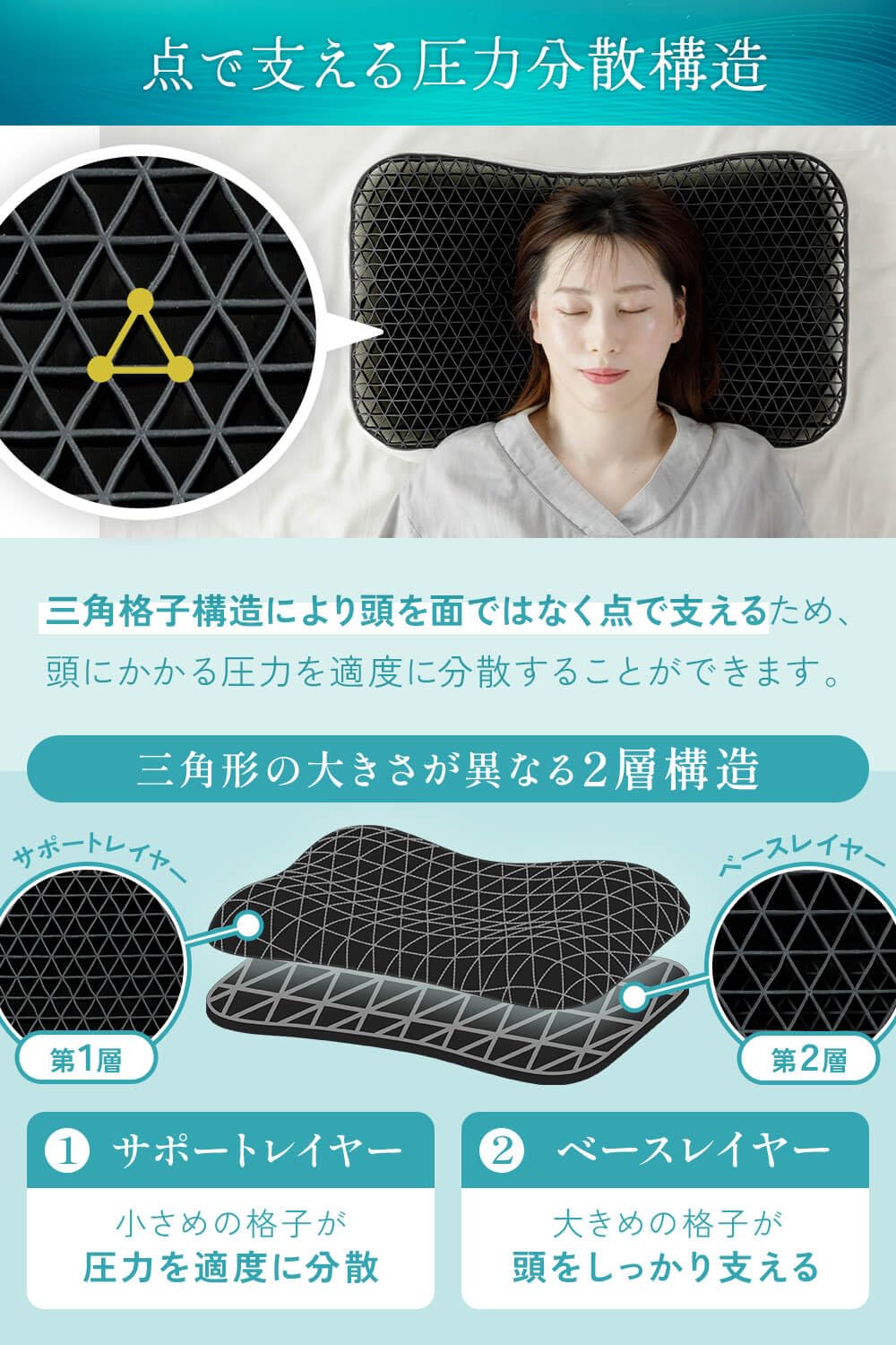 Amazon｜NERUSIA 究極の寝返り体験 寝具専門店が作る枕 整形