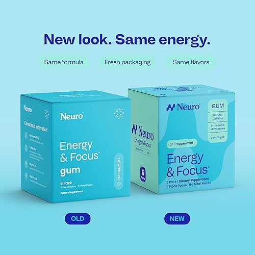 Vista 2 de Neuro Energy & Focus Gum - Goma de mascar de cafeína natural de 40 mg y suplemento energético nootrópico con L-teanina y vitaminas B, sin azúcar