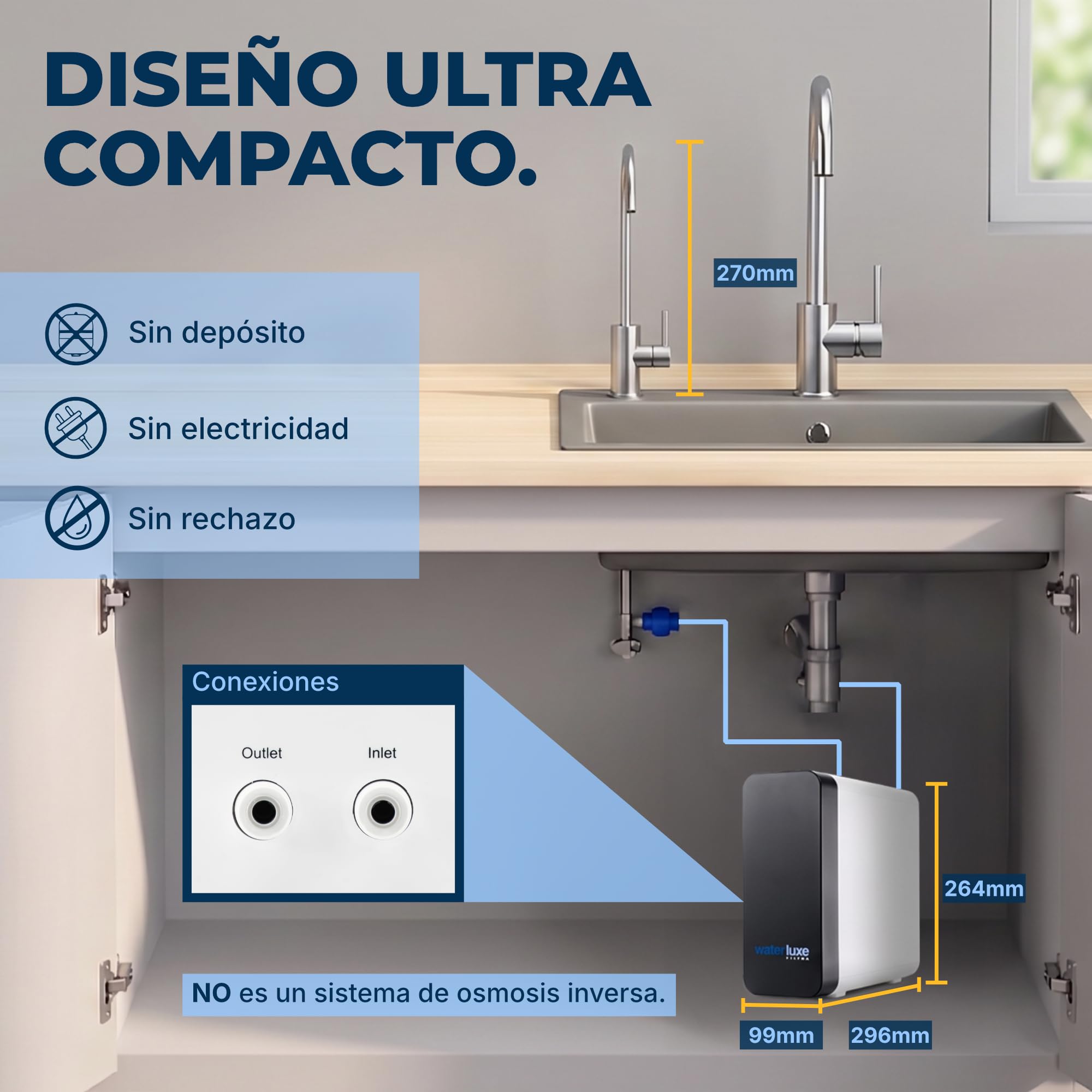 Filtra Equipo Compacto de Filtración de Agua Bajo Fregadero | Sistema de Ultrafiltración 3+1 Etapas con Grifo Independiente Sin Electricidad Sin Depósito y Sin Rechazo