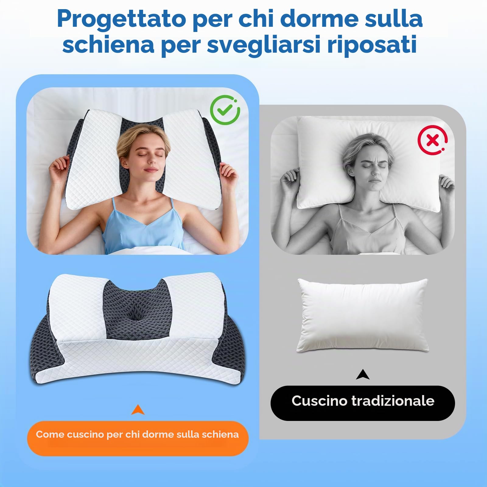 SAHEYER Cuscino Cervicale Ergonomico per il Collo, Cuscino in memory foam, Cuscino Ortopedico per chi dorme di lato, sulla schiena e sulla pancia, Grigio, 60x39x11/9cm