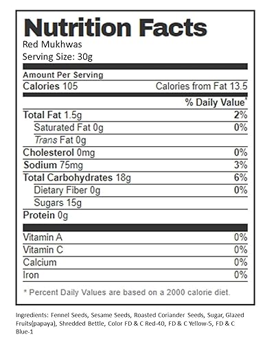 Miniatura 2 de AIVA Red Mukhwas  Ambientador de boca de origen indio  Vegano  Tratamiento digestivo - 200gm