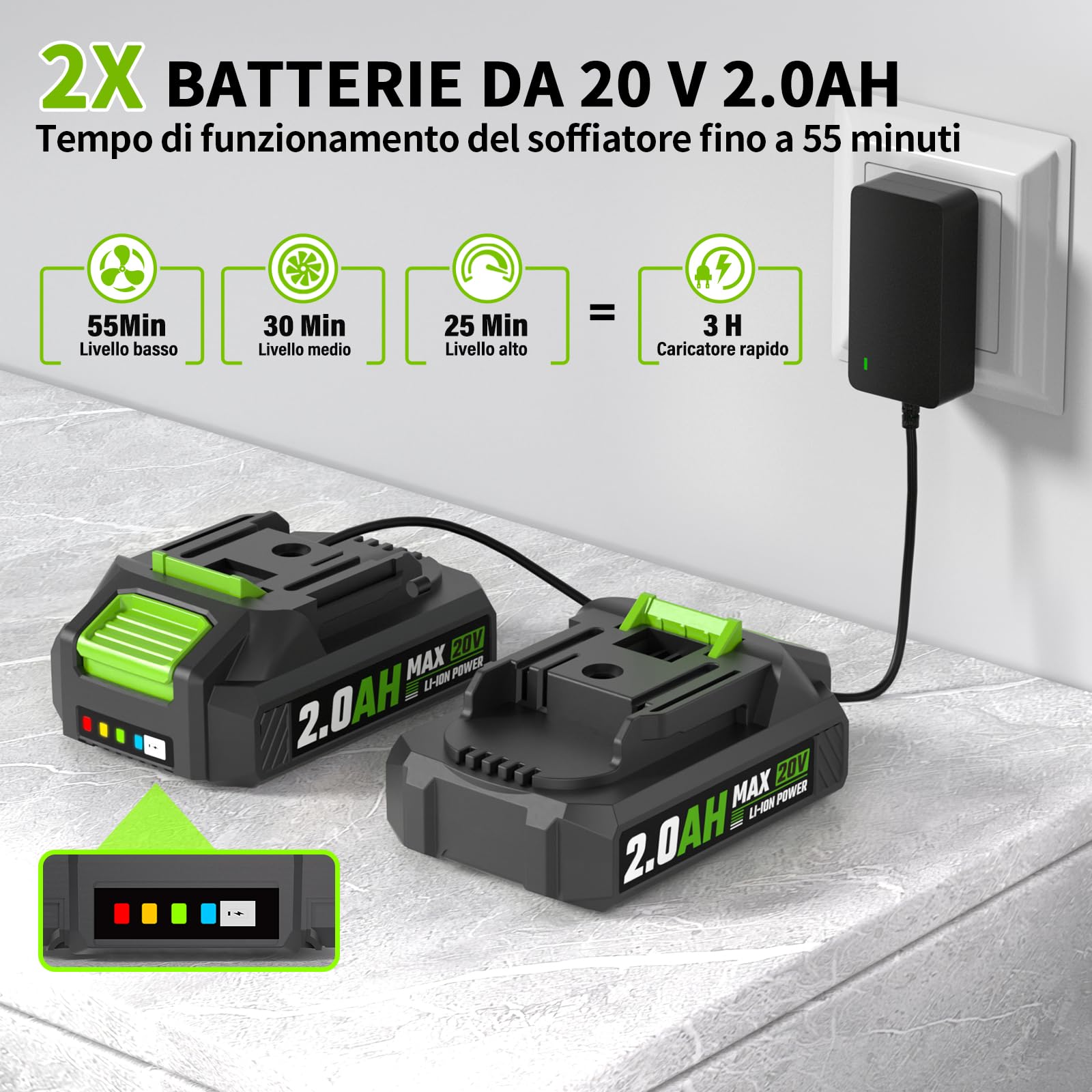 Soffiatore a Batteria con 2×2.0Ah，20V Soffiatore per foglie,ventola per foglie,leggero solo 1,4 kg,Leaf Blower 3 marce,interruttore turbo Max15000 giri/min,portata d'aria 120 km/h
