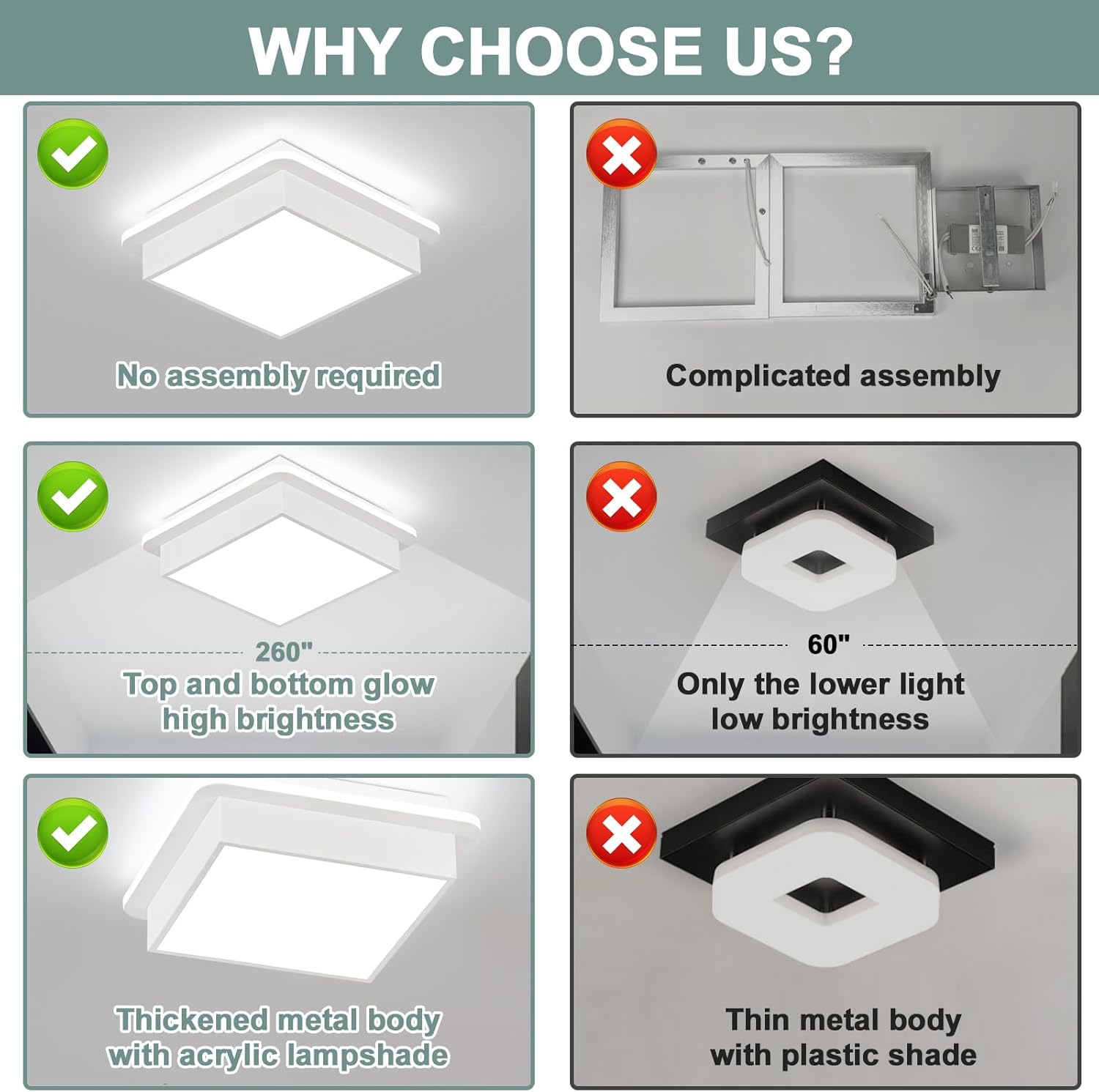 Modern Led Ceiling Light, 6000K Square Flush Mount Ceiling Light Fixture, White Hallway Lighting Fixtures for Hallway Entryway Bedroom Balcony Bathroom Ceiling Lamp (White)