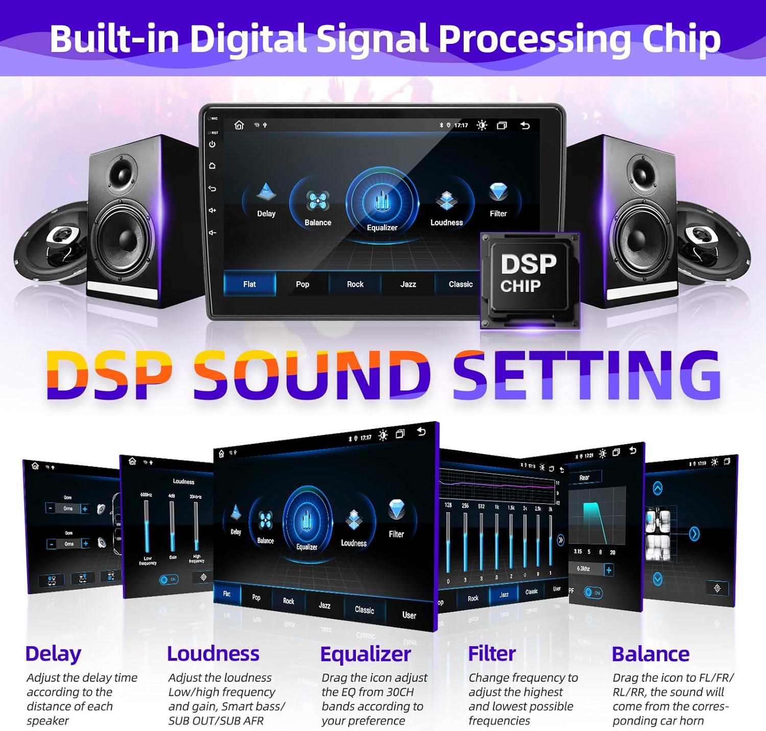 for Dodge RAM 1500 2500 3500 2009 2010 2011 2012 Radio Compatible with Wireless Carplay Android Auto 8core Touchscreen Car Stereo Bluetooth GPS FM/AM Multimedia Navigation WiFi Camera Head Unit