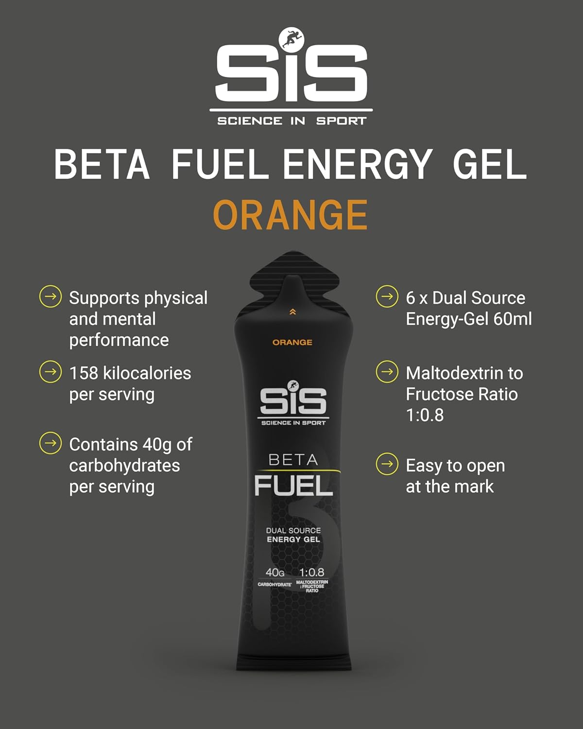 Science in Sport Beta Fuel Dual Source Gel Review: Unleash Your Energy.