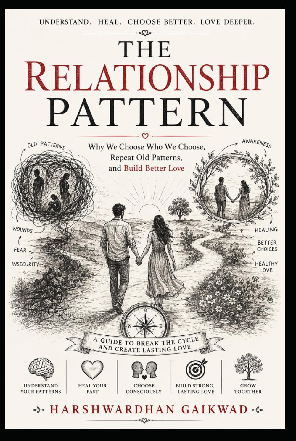 The Relationship Pattern