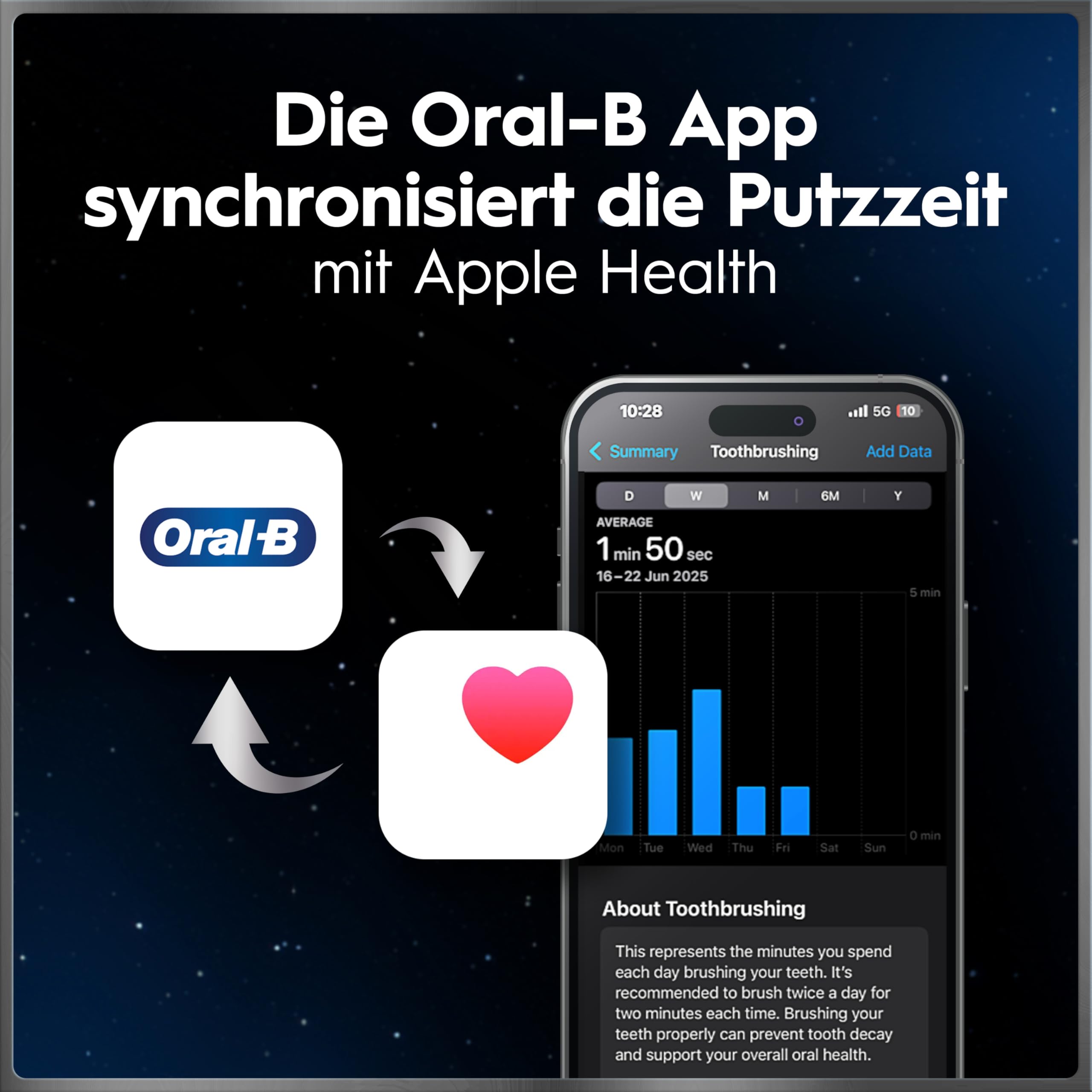 Oral-B iO Series 10 Elektrische Zahnbürste, Schwarz | Inkl. 3 Aufsteckbürsten, Lade-Reise-Etui, iOSense, Electric Toothbrush mit 7 Putzmodi für Zahnpflege