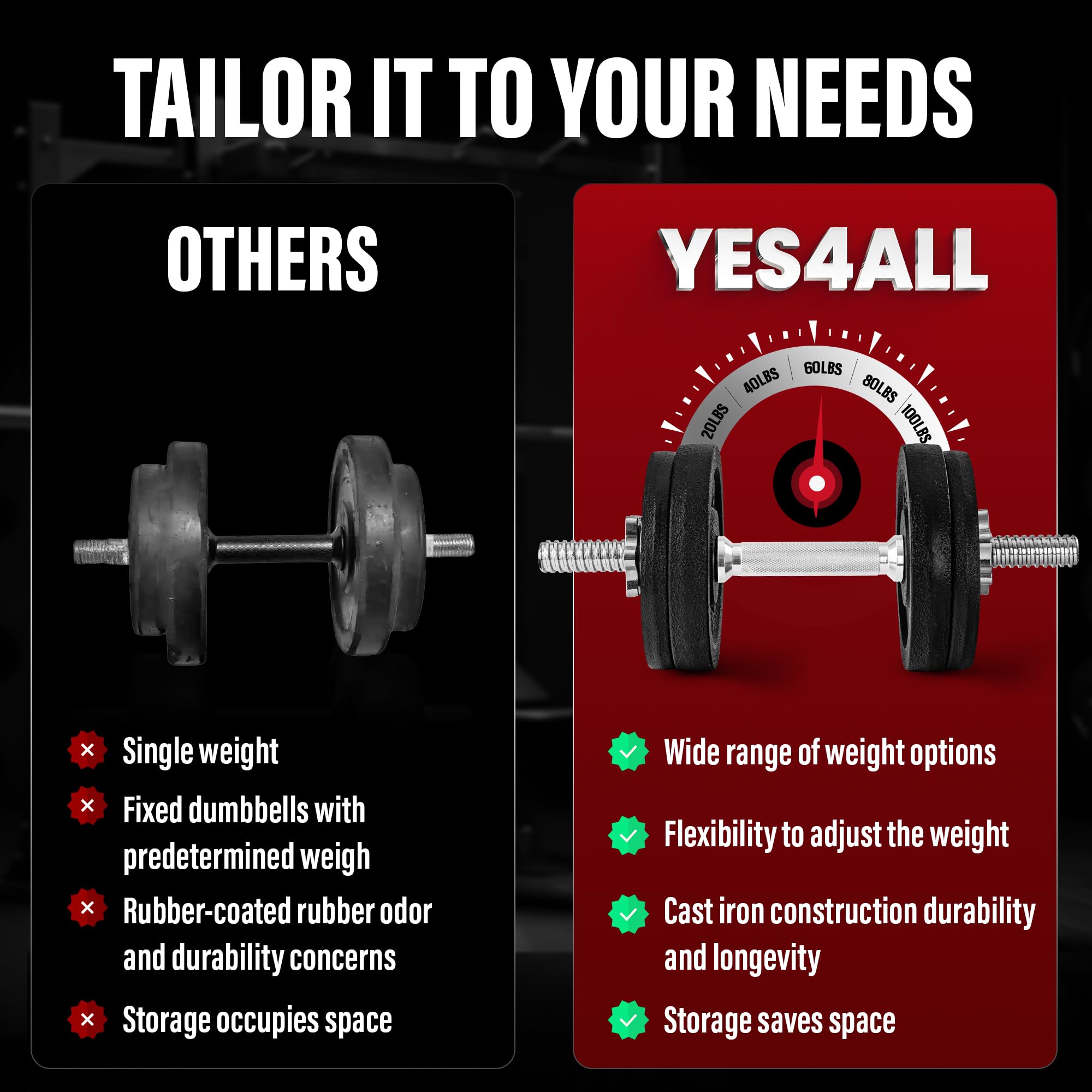 Adjustable Dumbbell Set with Weight Plates/Connector - Exercise & Workout Equipment - Size Options 40lbs to 200lbs