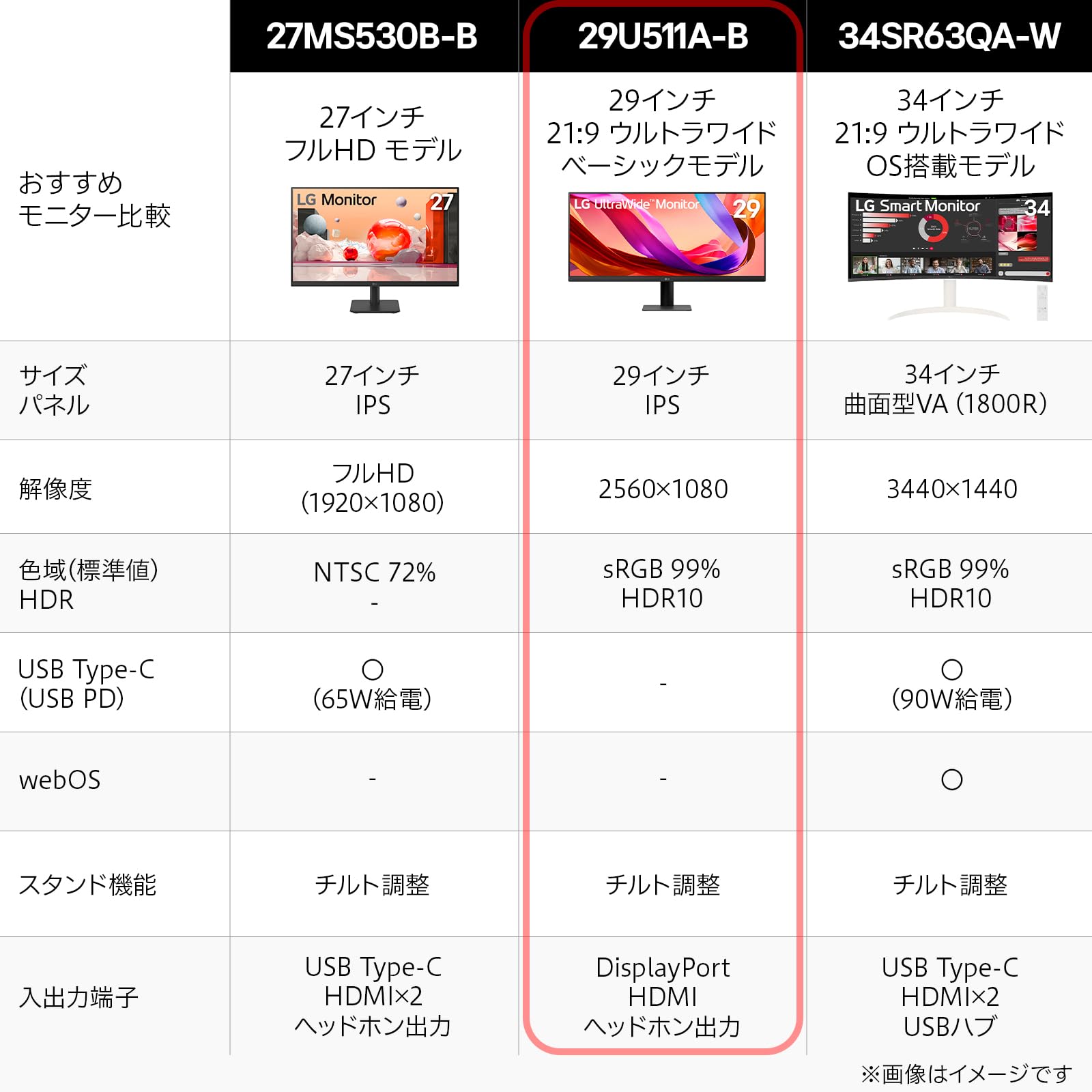 Amazon.co.jp: LG ウルトラワイドモニター UltraWide Monitor
