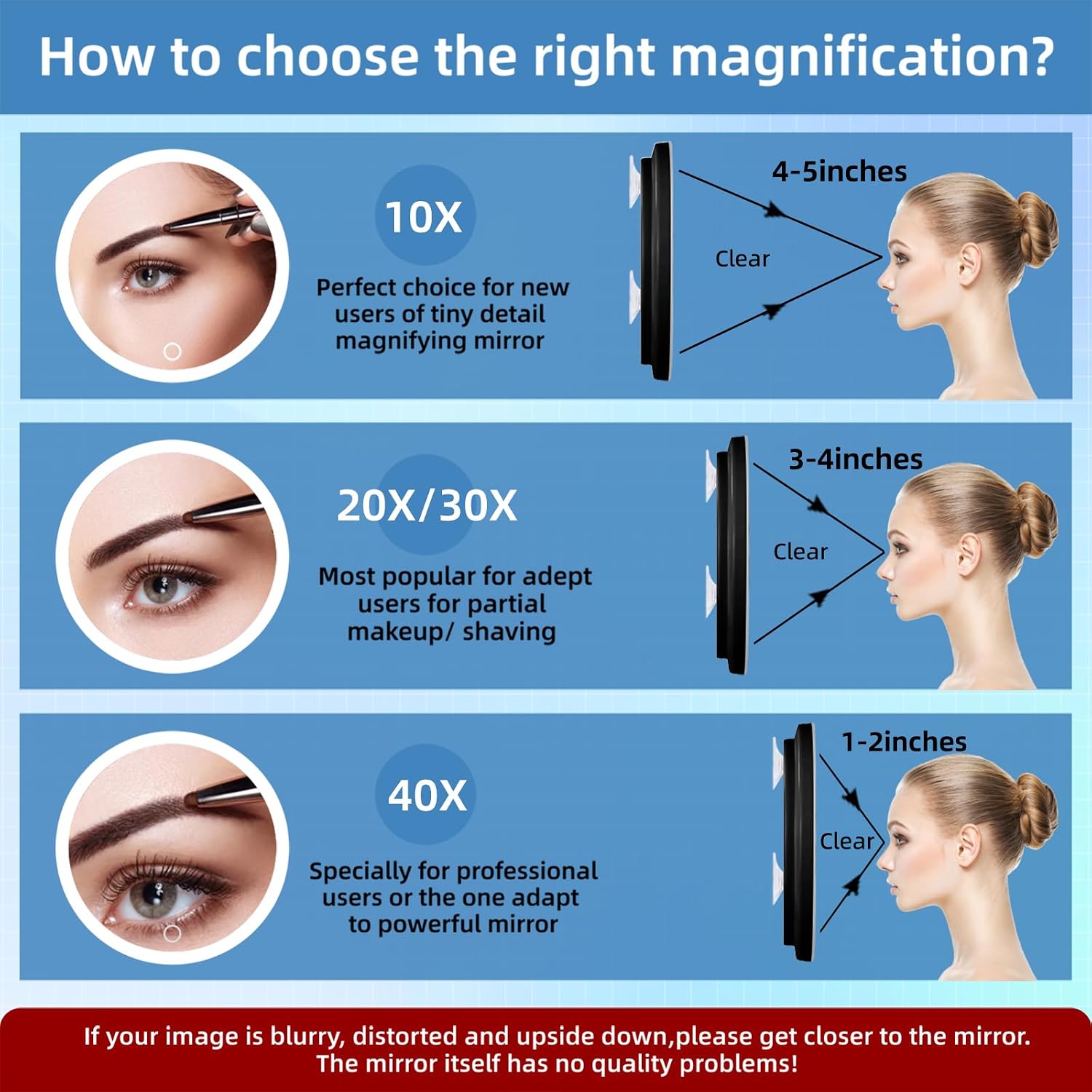 40X Magnifying Mirror with Light, 6inch Compact Travel Size, 3 Color Lights Adjustable Brightness, Rechargeable 40X Makeup Magnification Mirror with 3 Suction Cups - Includes Tweezers & Scissors