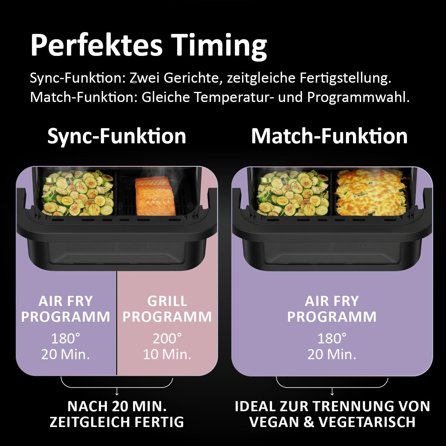 Haier Heißluftfritteuse Flex | 11 L Airfryer Dual mit herausnehmbarer Trennwand & Sichtfenster für 9 Portionen | 8 Funktionen | spülmaschinenfest