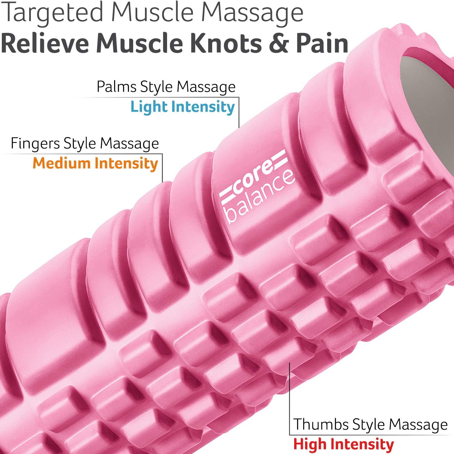Core Balance Foam Roller for Deep Tissue Muscle Massage Trigger Point Grid Sports Massager, Fitness Gym Physio - Image 3