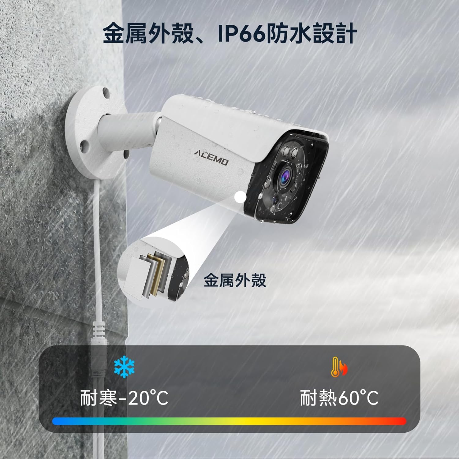 IP66防水金属casinカメラのg
