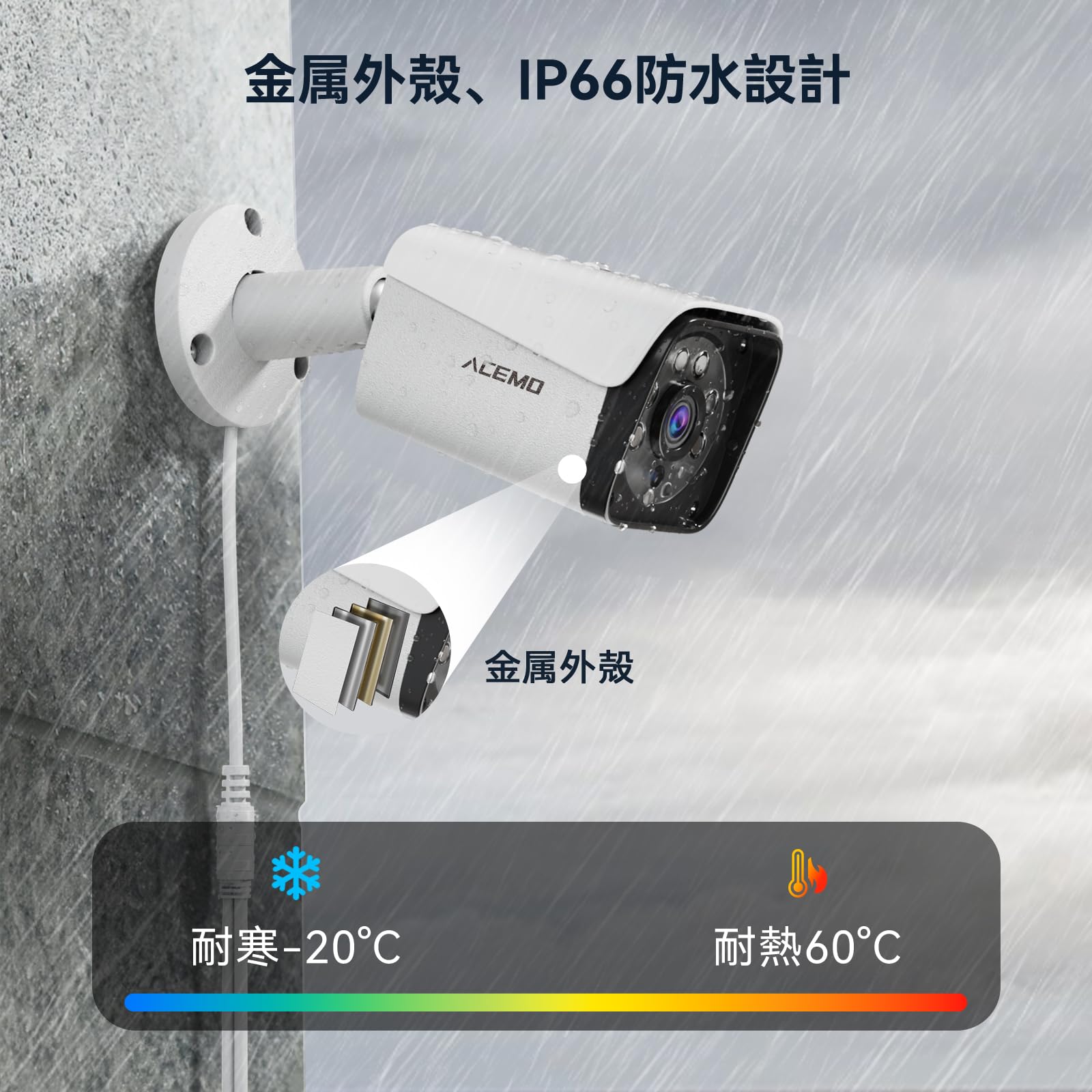 Amazon.co.jp: 【金属外殻・5年保証】ACEMO 防犯カメラ 屋外 有線 4台