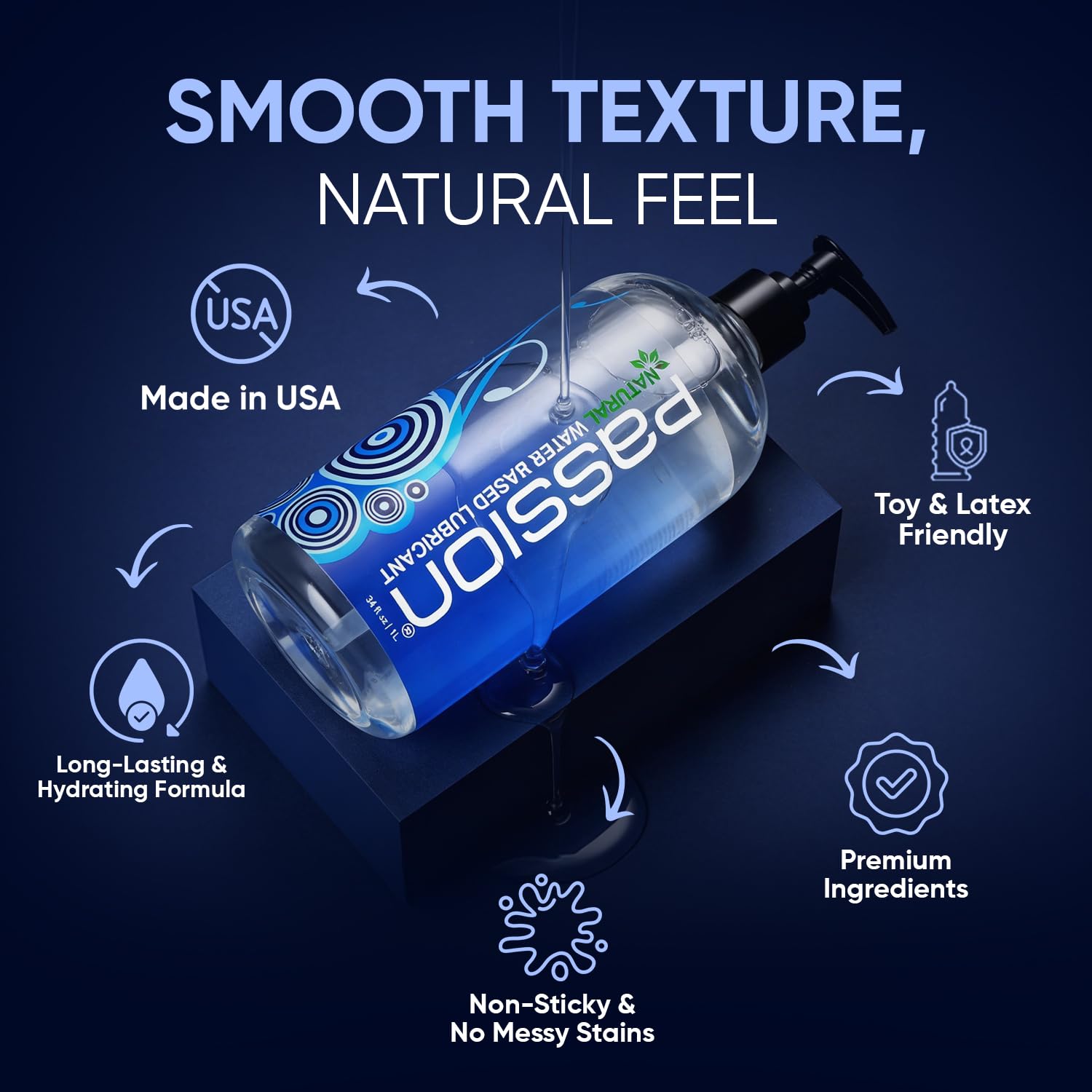 Passion Lubes, lubrificante naturale a base d'acqua