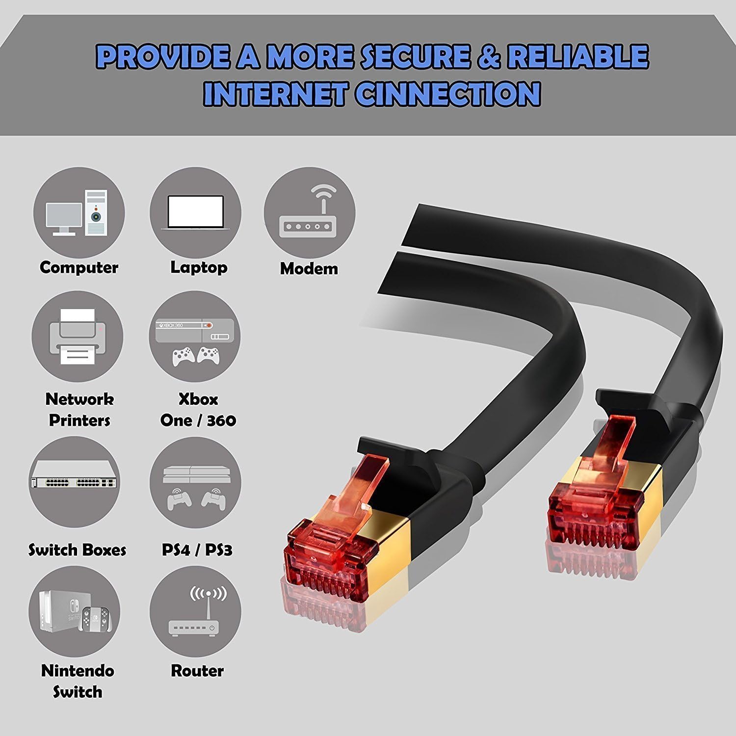 Ethernet Gigabit LAN Network Cable, 3 ft(2 Pack) Supports Advanced CAT 7/6 / 5e / 5 High Speed RJ45 Patch Cord | STP 10/100/1000Mbit/s Gold Plated Lead for Switch/Router/Modem - IBRA Flat Black