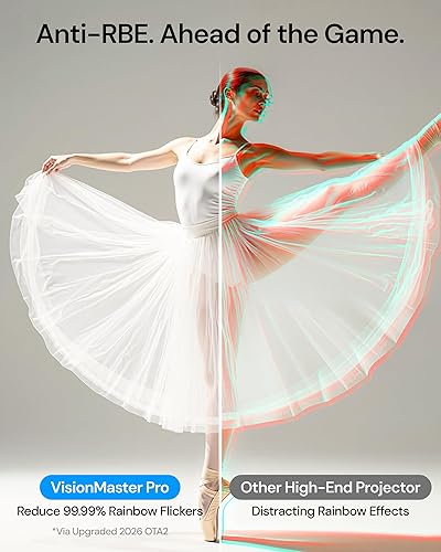 Miniatura 2 de Proyector Láser VisionMaster Pro 4K — Juegos de 240Hz/4ms, Teatro IMAX Enhanced de 300" con EBL, 3D y Dolby Vision, Multitarea 2× Más Rápida, AI