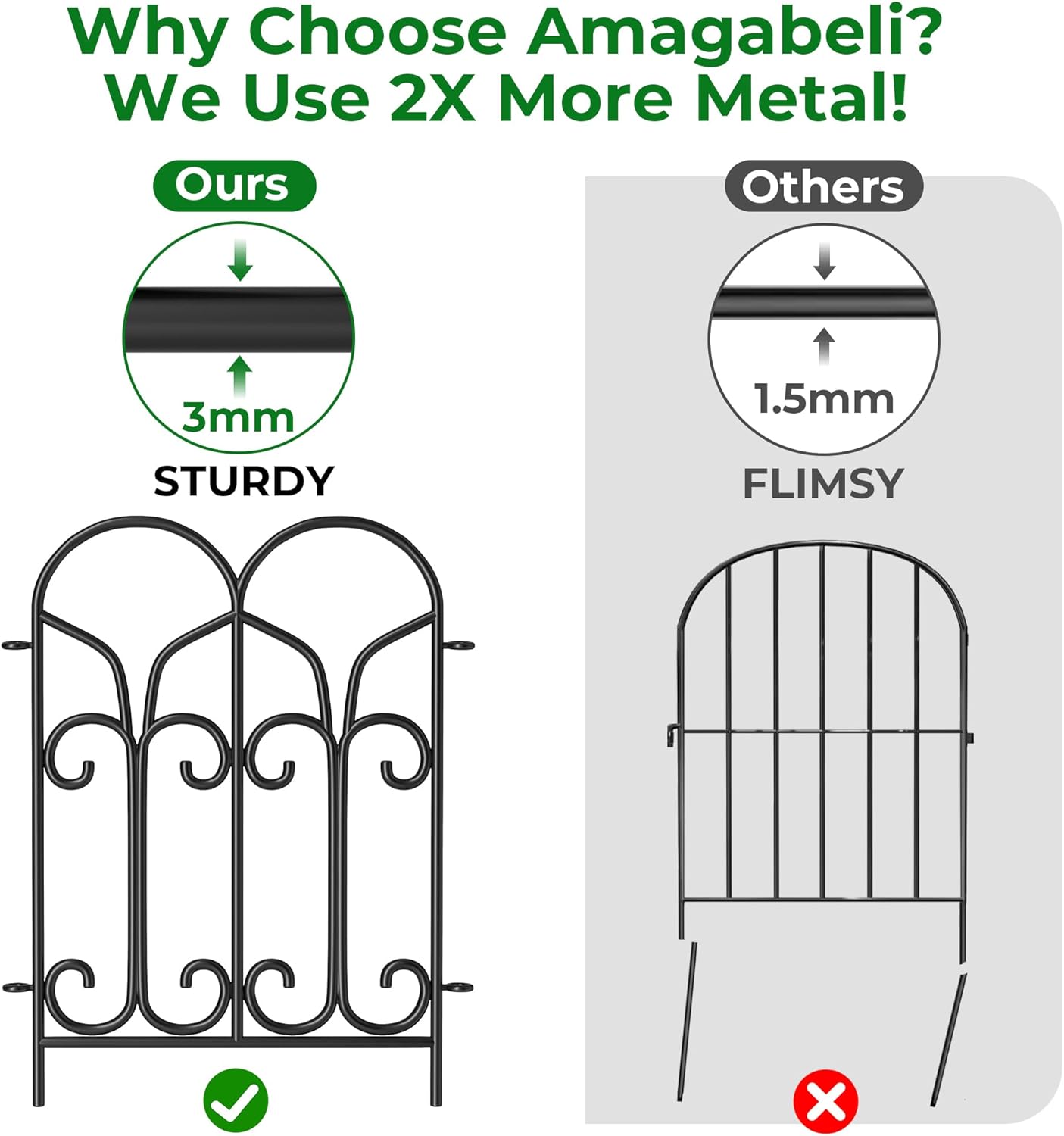 AMAGABELI 10 Panels 22in(H)×10ft(L) Decorative Garden Fences and Borders for Dogs No Dig Rustproof Metal Fence Panels Garden Edging Border Animal Barrier Fencing for Flower Beds Yard Patio Decor Black
