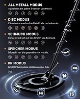 SUNPOW Professzionális Fémkereső 5 Módú DSP Chipkel, Vízálló 30cm Tekercs, 2 LCD Kijelző 4