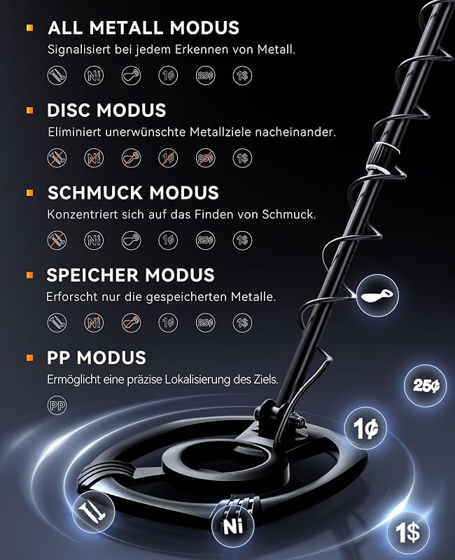 SUNPOW Professzionális Fémkereső 5 Módú DSP Chipkel, Vízálló 30cm Tekercs, 2 LCD Kijelző