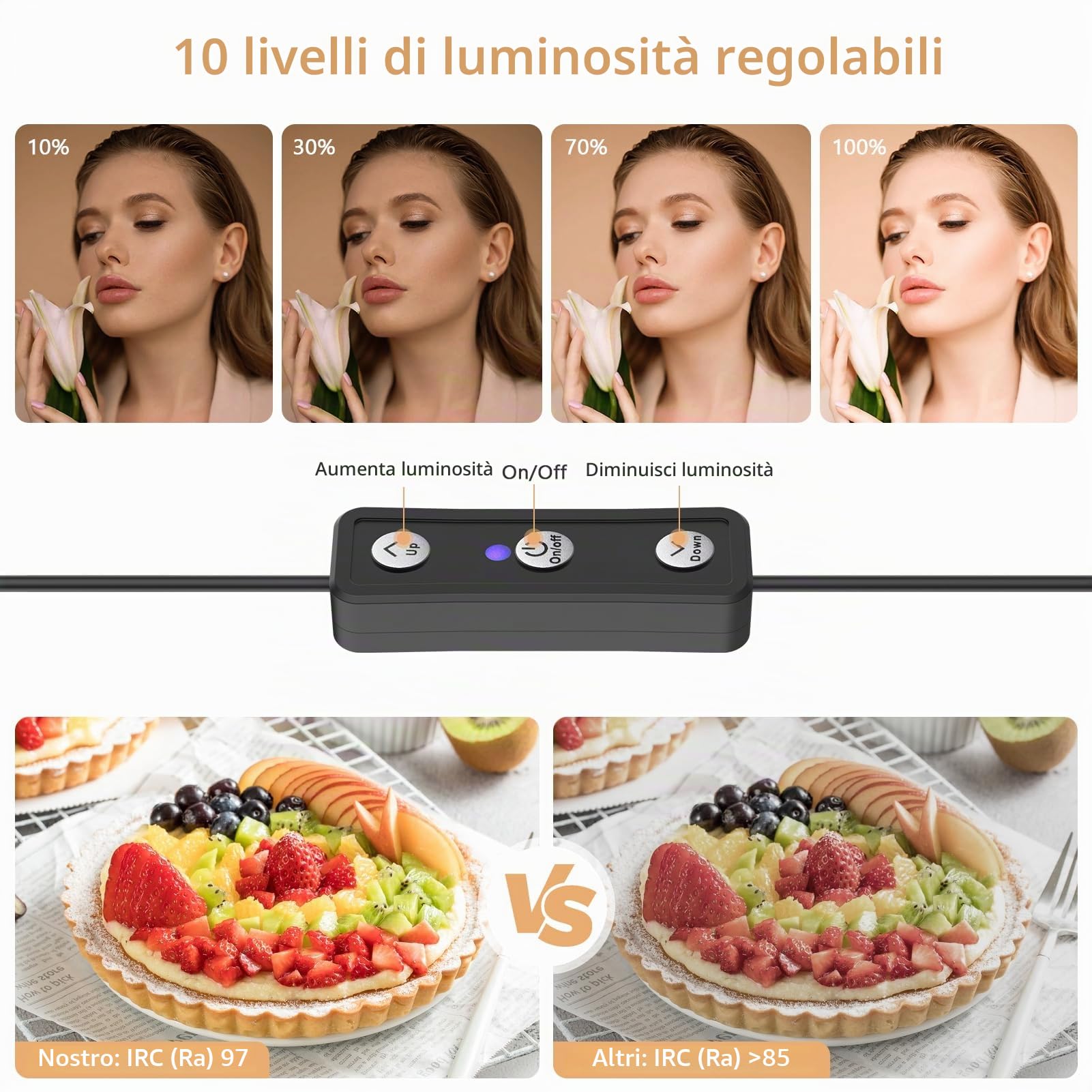 2 Pacchetti Luce Video a LED con 160cm Treppiedi, Luci per Fotografia, Obeamiu 5600K Illuminazione a USB Luci Fotografiche per Trucco/Youtube e Video/Selfie Tiktok/Foto di Prodotti/Streaming di Giochi