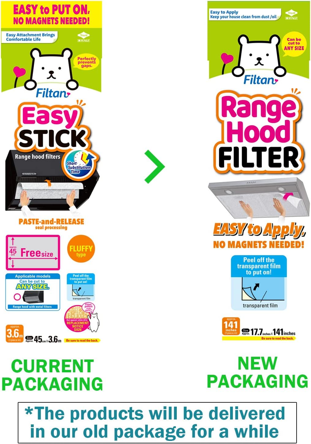 Easy Apply Range Hood Filter - Universal Size (141inches), Peel & Stick, Replaceable, FILTAN, Made in Japan - Image 7