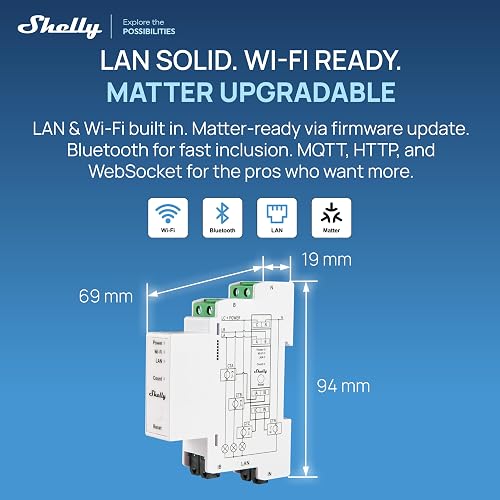 Shelly Pro 3EM 120A V2 – DIN Rail 3-Phase Smart Energy Meter 100-260 V, with 3 CTA x120A, Matter, No Hub Required, Wi-Fi, LAN & Bluetooth, Solar & PV Monitoring, 60-Day Data Log - 3