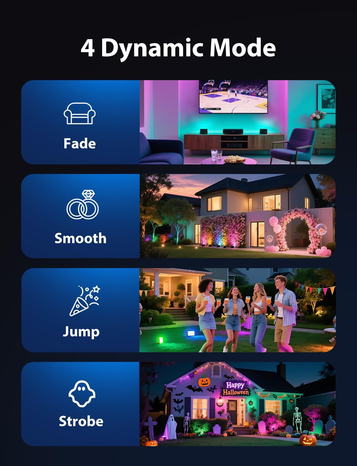 Image displaying four dynamic lighting modes: Fade, Smooth, Jump, and Strobe, applied to outdoor floodlights.