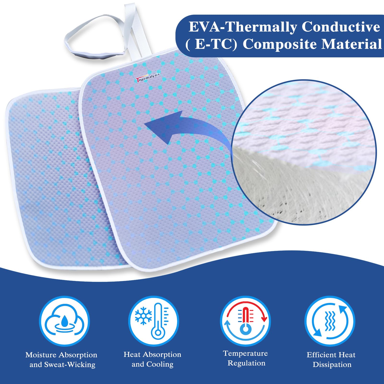 Thermalysis Seat Thermostatic Pads Plus for Car Driving, Seat Cushion & Backrest Pads, Long-lasting Comfort Car Seat Protector, Breathable, not stuffy for Long-term use, Grey( 0.35inch Thick )