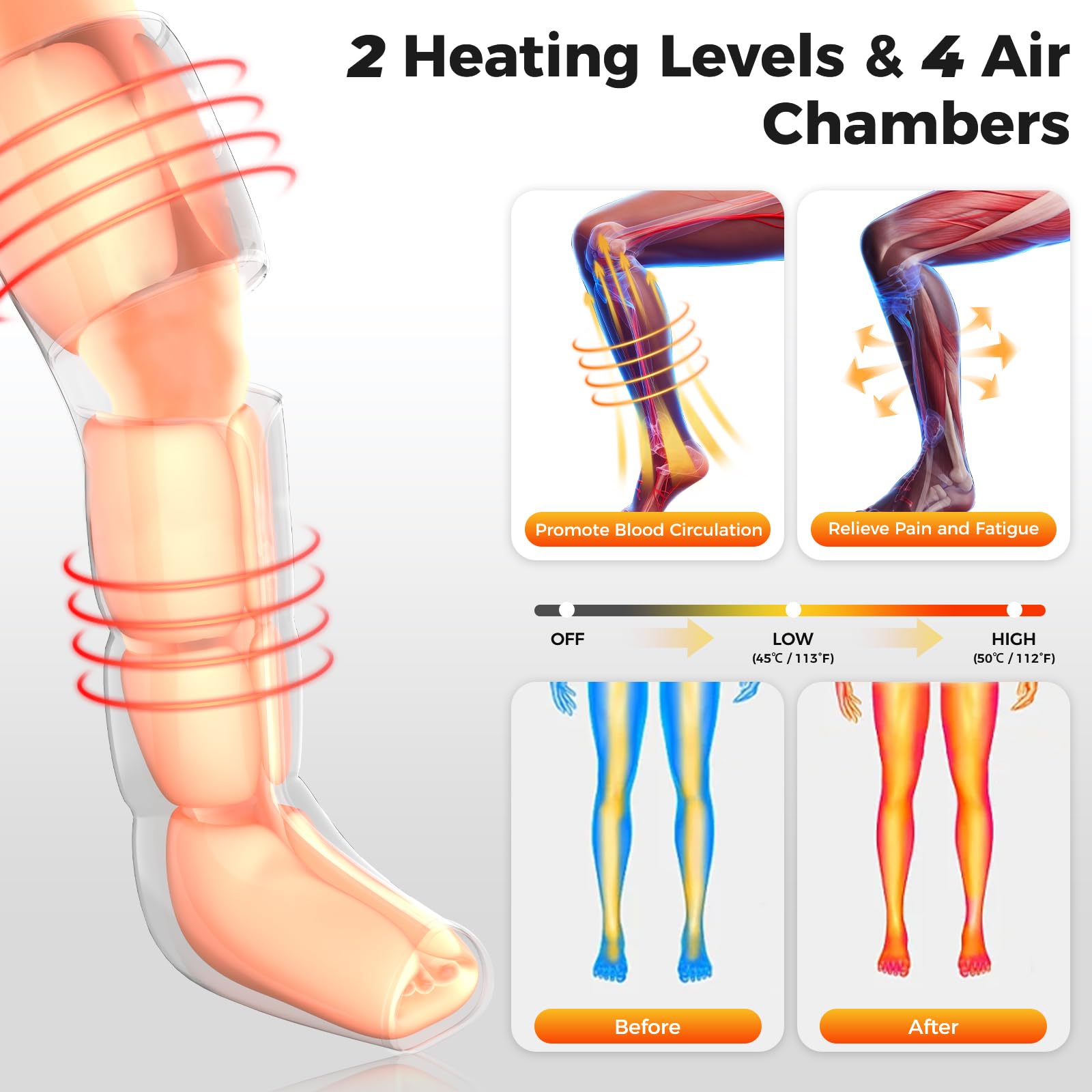 Nekteck Masajeador de piernas con función de calor para mejorar la circulación y aliviar el dolor. Masajeador de piernas con compresión de aire, 2 configuraciones de calor y 6 modos