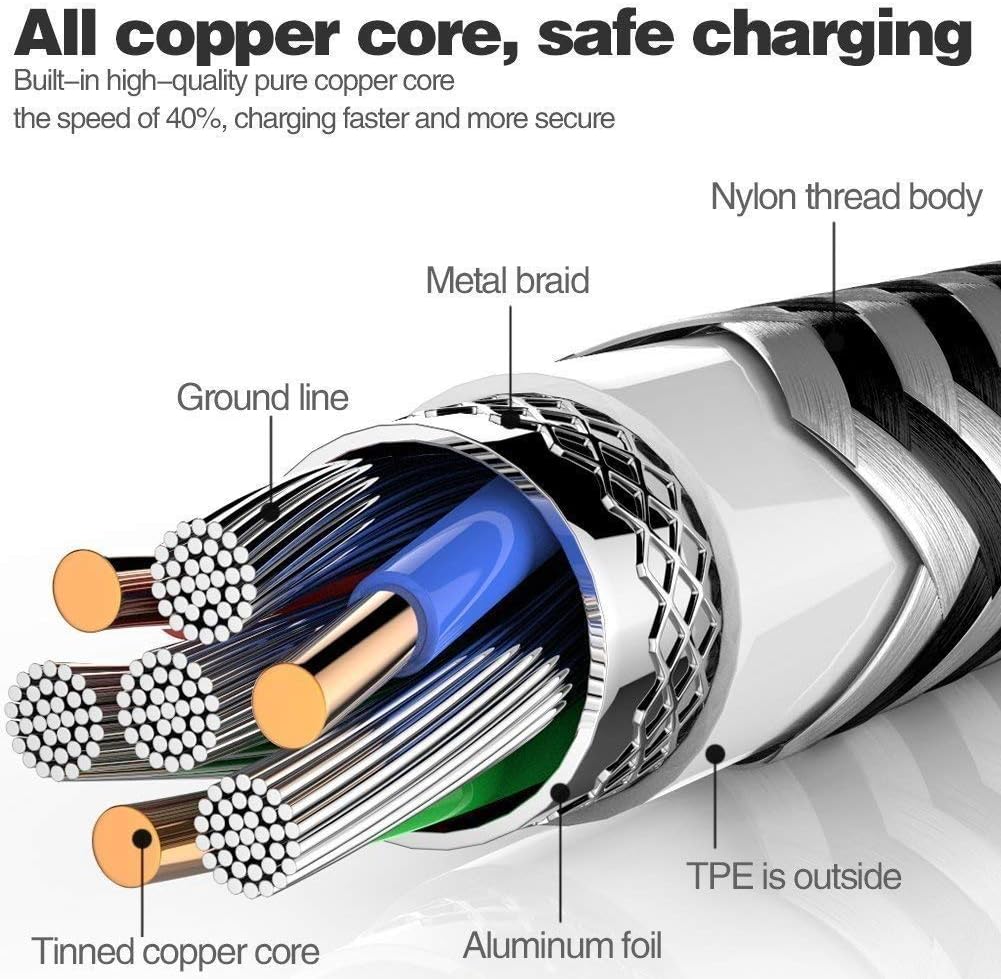 iPhone Charger Cable SHARLLEN iPhone Lightning Cable 5Pack 3/6/10FT Long Nylon Braided USB iPhone Data Cable Wire Fast Charging Cord Compatible iPhone11/XS/XR/X/8/7/6/iPad (Black White))