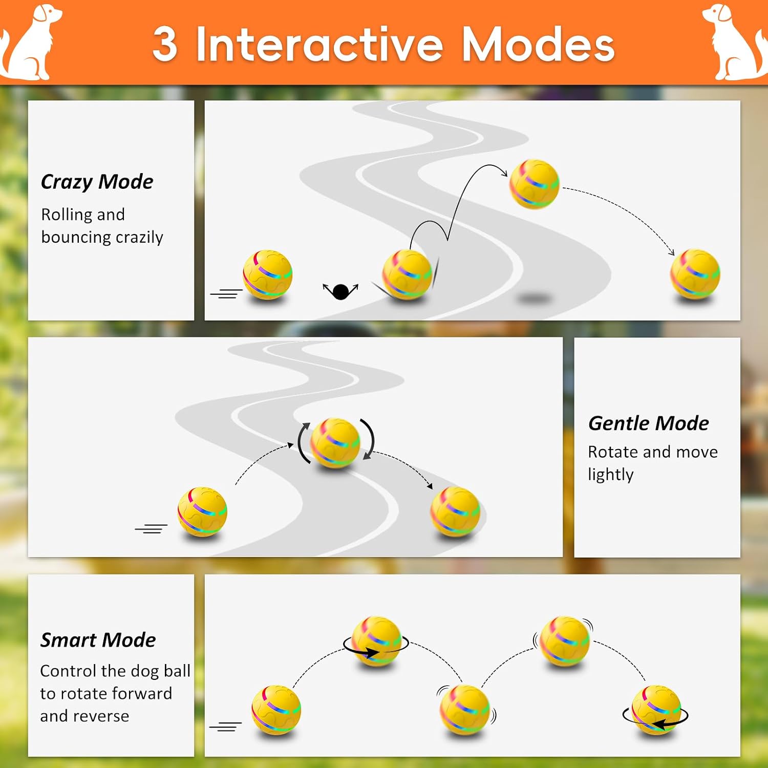 Smart Interactive Dog Ball, Interactive Dog Toys with Remote Control, Automatic Moving Pet Ball for Medium and Large Dogs, TPU Material, Rechargeable Vibrating Bouncing Pet Toy image 5