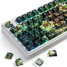 Sunzit Shine Through Keycaps-Kureno PBT