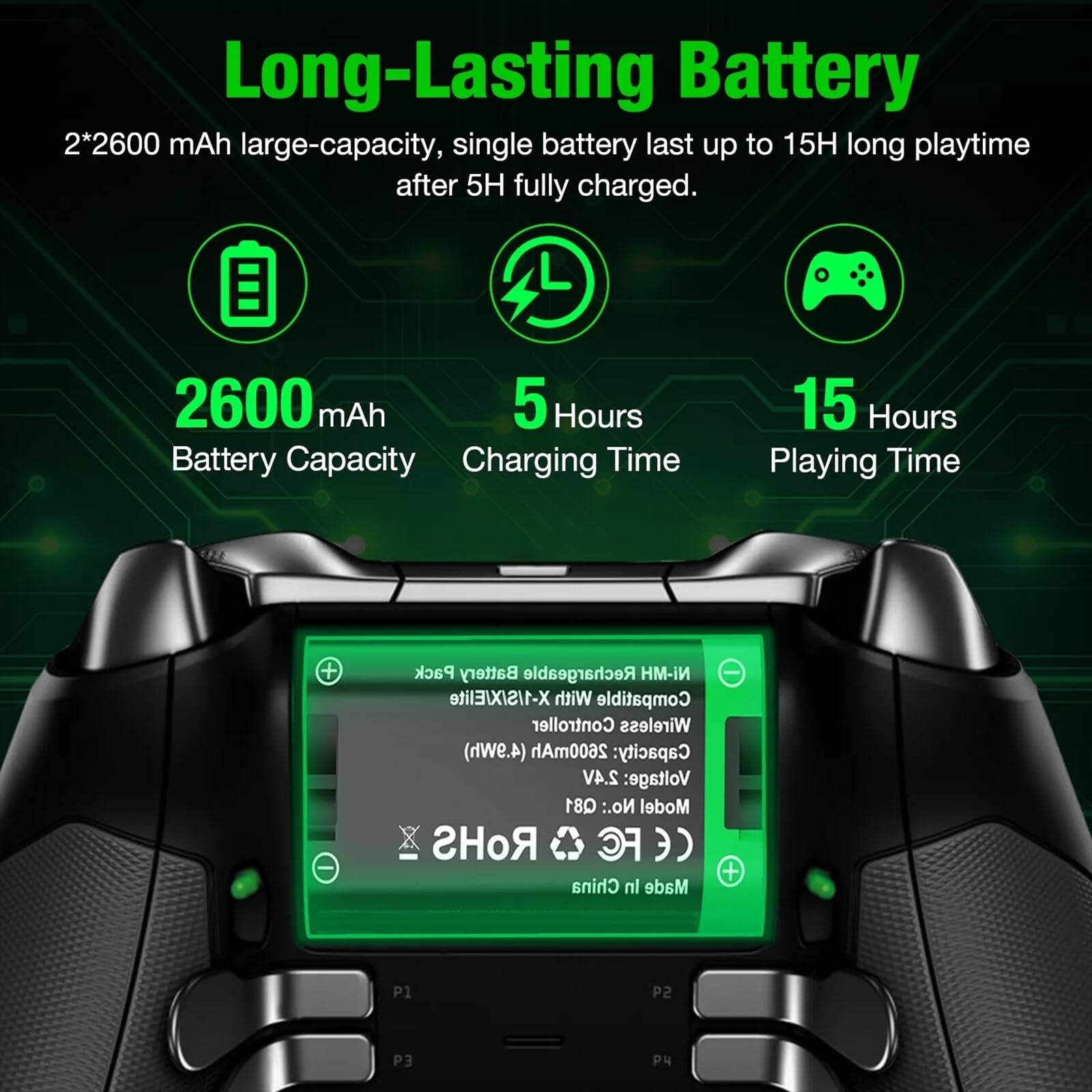 2 * 2650mAH Rechargeable Batterie Packs avec Chargeur pour Xbox One/Xbox Series X | S Xbox One, Double Station de Charge avec 2 Batteries Rechargeables