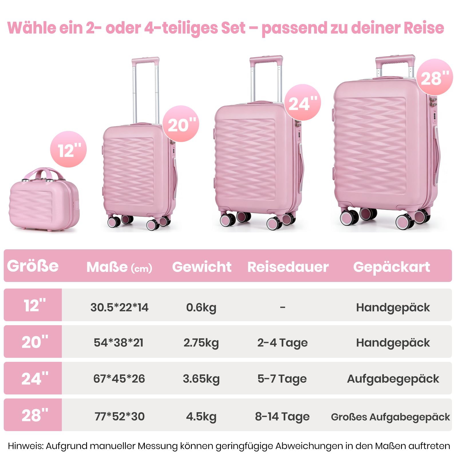 H.yeed 20 Zoll Handgepäckkoffer mit 12 Zoll Kosmetikkoffer, Leichtgewicht-Hartschale aus ABS, Trolley Reisekoffer mit 4 Doppelrollen, Rosa, 2-teilig
