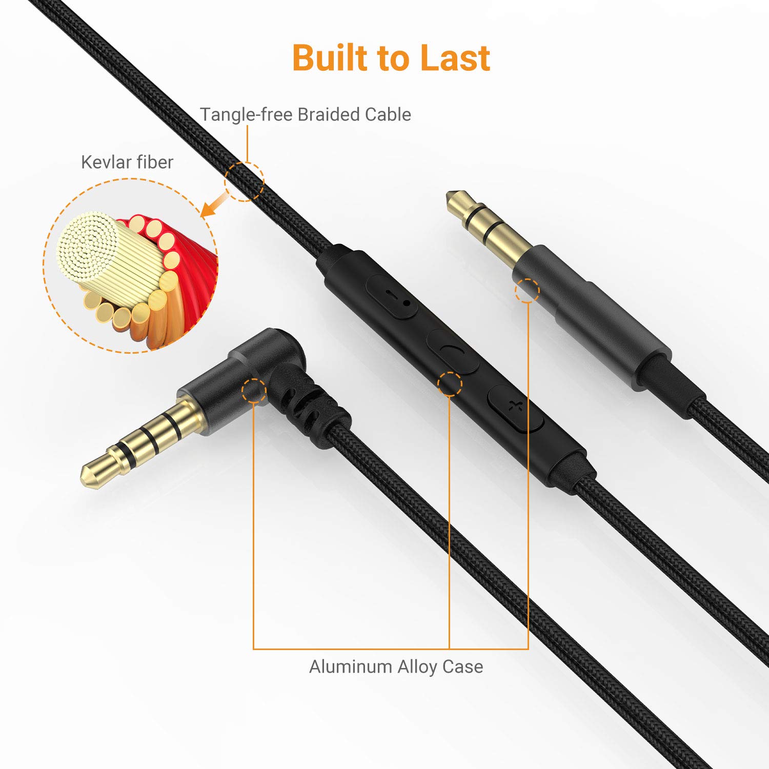 Cubilux Headphone Cable with MIC for Sony Chile Ubuy