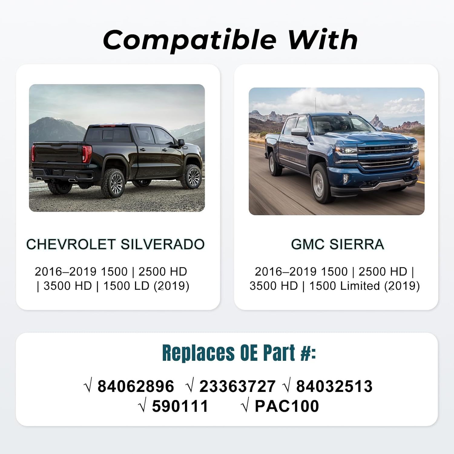 HD 170° Backup Camera for Chevy Silverado GMC Sierra 2016–2019, Compatible with 1500 2500 3500 | Replaces 84062896, 23363727