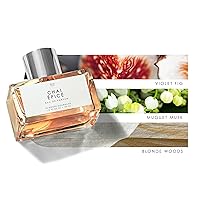 Vista 154 de Le Monde Gourmand Fraise Fouettée Eau de Parfum - 1 fl oz (1.0 fl oz) - Notas de perfume de vainilla, fresa, azúcar
