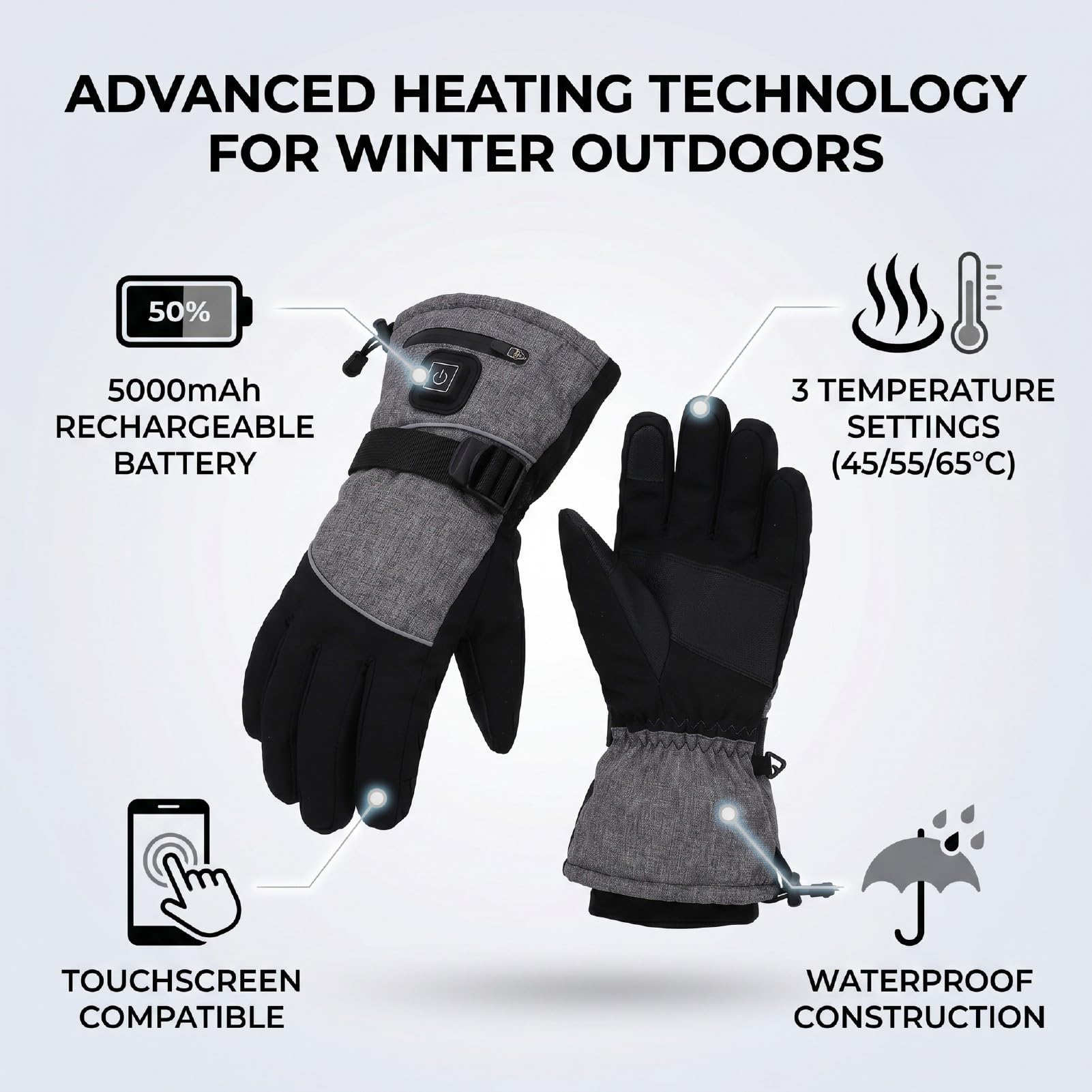 HEEPDD Guantes Térmicos Eléctricos Recargables Impermeables con Pantalla Táctil Guantes de Esquí Batería de 5000 MAh de Invierno Cálidos de 3 Niveles para Senderismo Al Aire Libre
