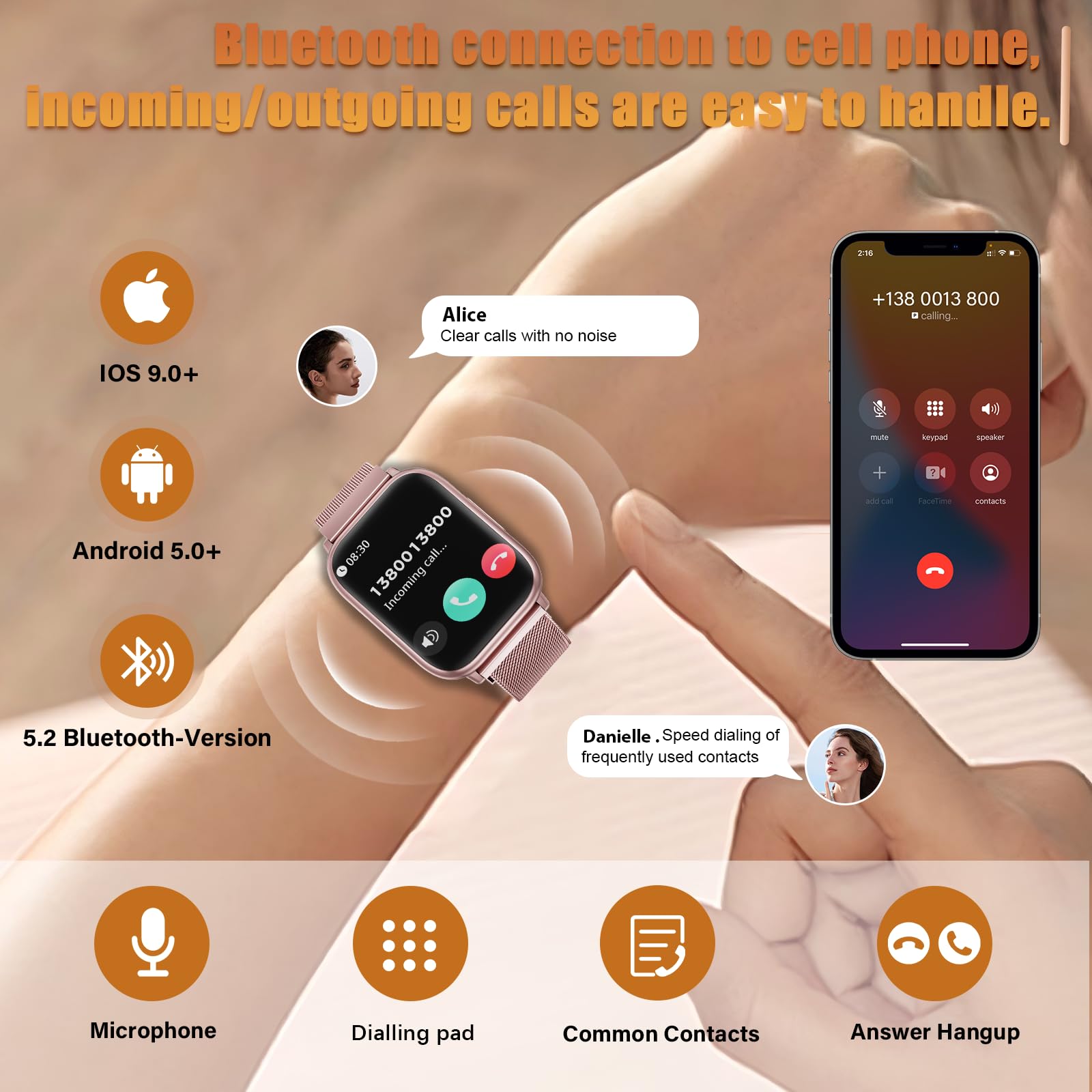 SLOKSFil Reloj Inteligente Mujer con Llamadas, 1,83” HD Smartwatch Mujer, con Frecuencia Cardíaca, SpO2, Presión Arterial, Sueño, IP68, 120+Deportes Fitness, para iOS Android (Rosa)