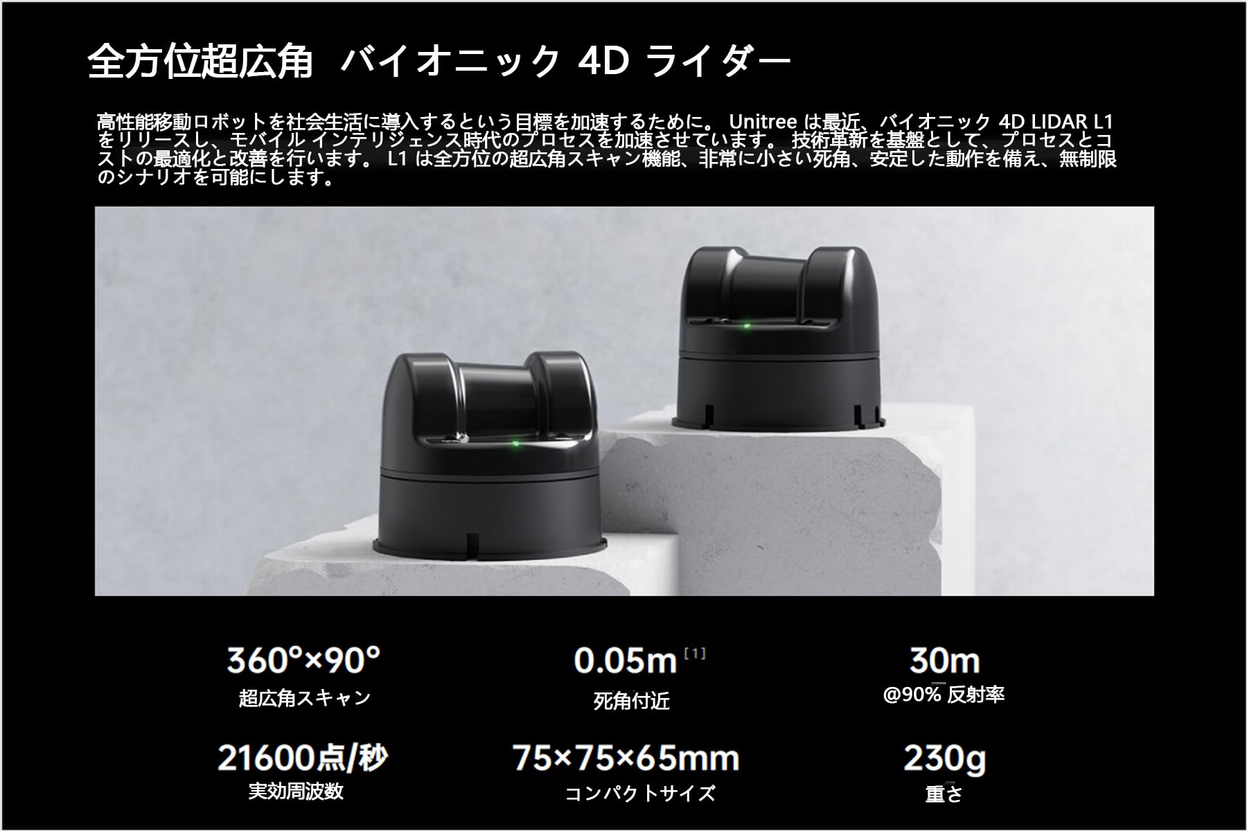 Amazon.co.jp: WayPonDEV Unitree 4D Lidar L1 3D TOF バイオニック