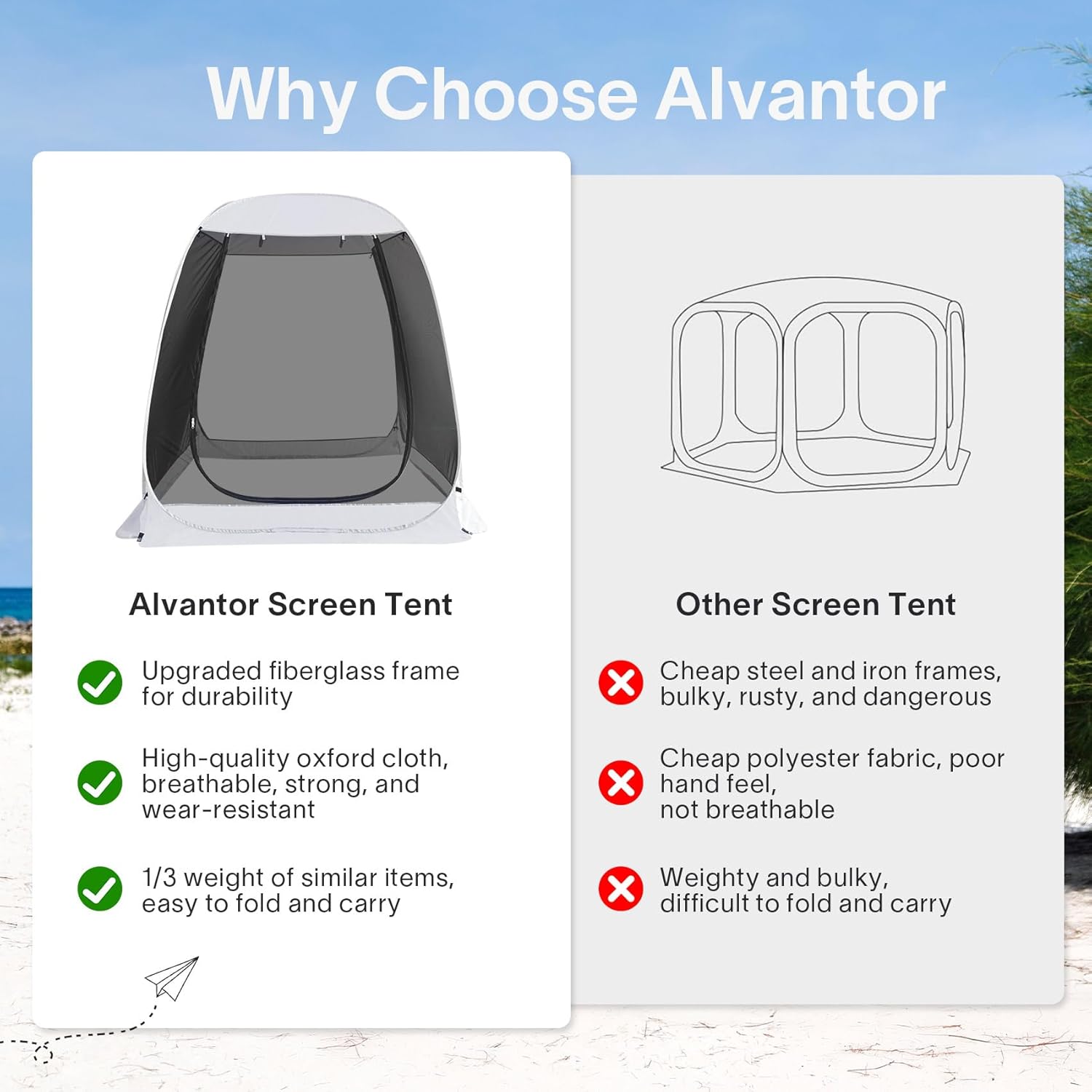 Alvantor® Pop Up Screen House Tent, Instant Outdoor Gazebo with Mosquito Netting, UPF 50+ Sun Protection Portable Canopy Shelter for Patio Backyard Camping for 2-12 People