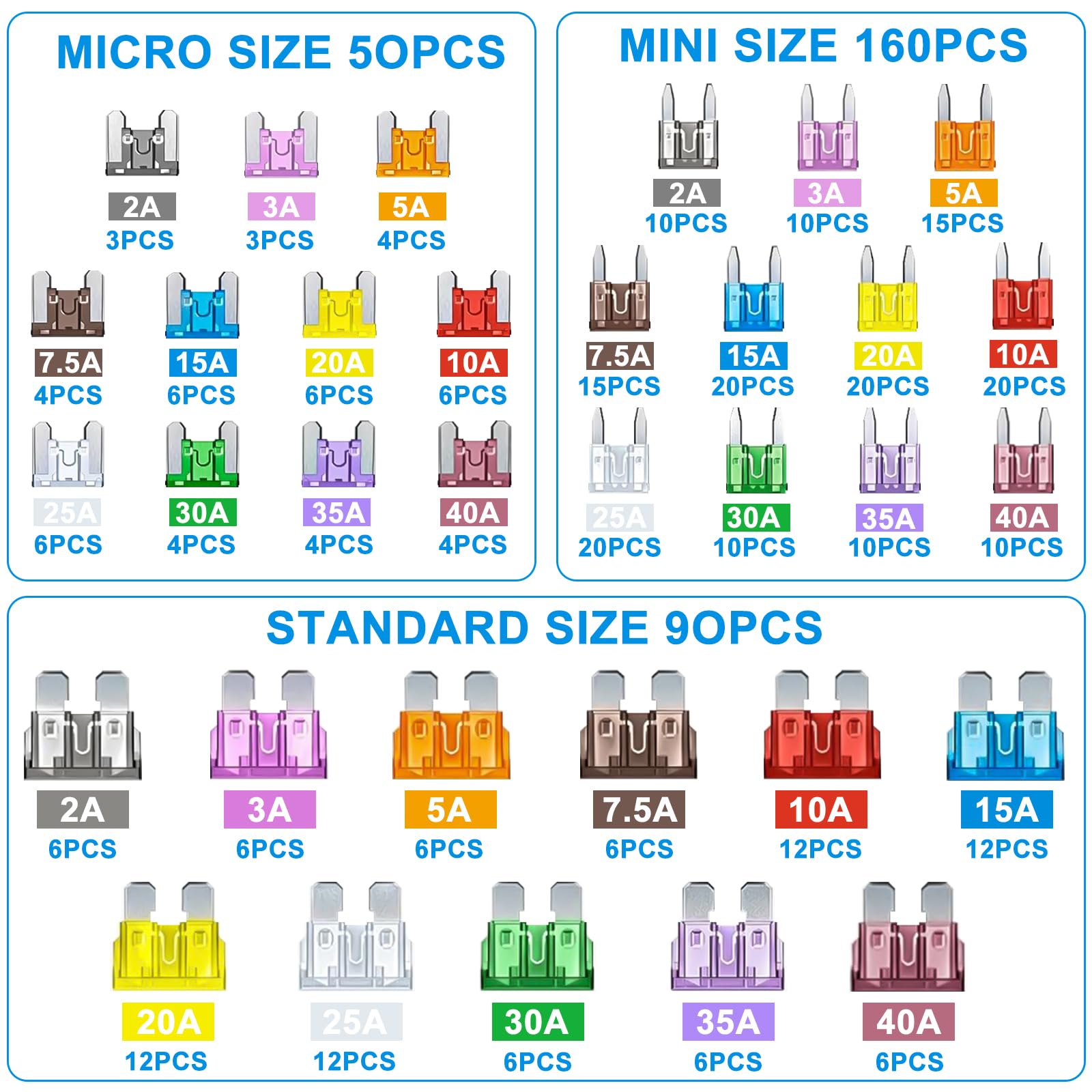 Zestaw bezpieczników samochodowych, 300 sztuk, mini bezpieczniki samochodowe, mikro i standardowe 2A 3A 5A, 7,5A, 10A, 15A, 20A, 25A, 30 A, 35 A, 40 A, z pudełkiem na bezpieczniki, do samochodu