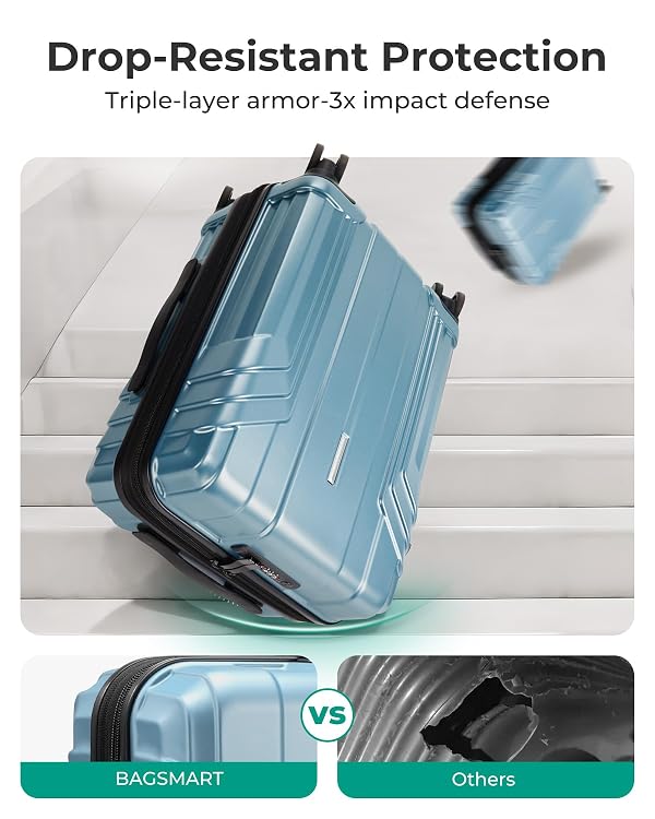 BAGSMART Expandable Carry On Luggage 22x14x9 Airline Approved, Airy Blue by BAGSMART - Used condition - Image 6