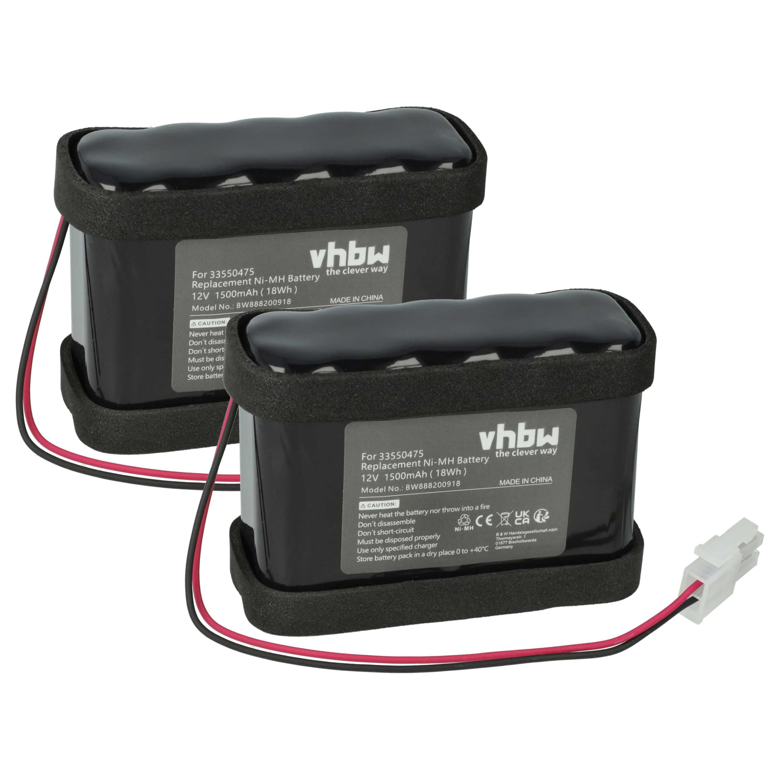 vhbw 2X Batterie Compatible avec Assa Abloy Besam USL-MEU 33550475