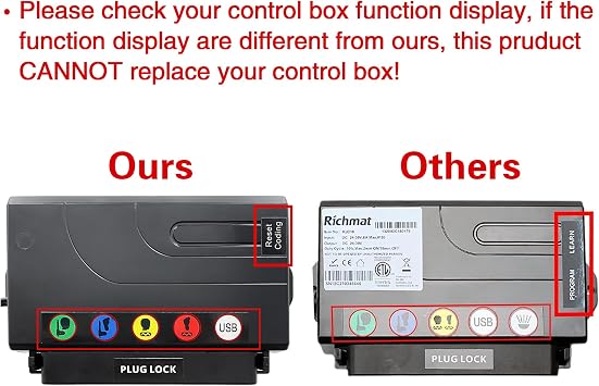 Adjustable Bed Richmat HJC18 Control Box Replacement