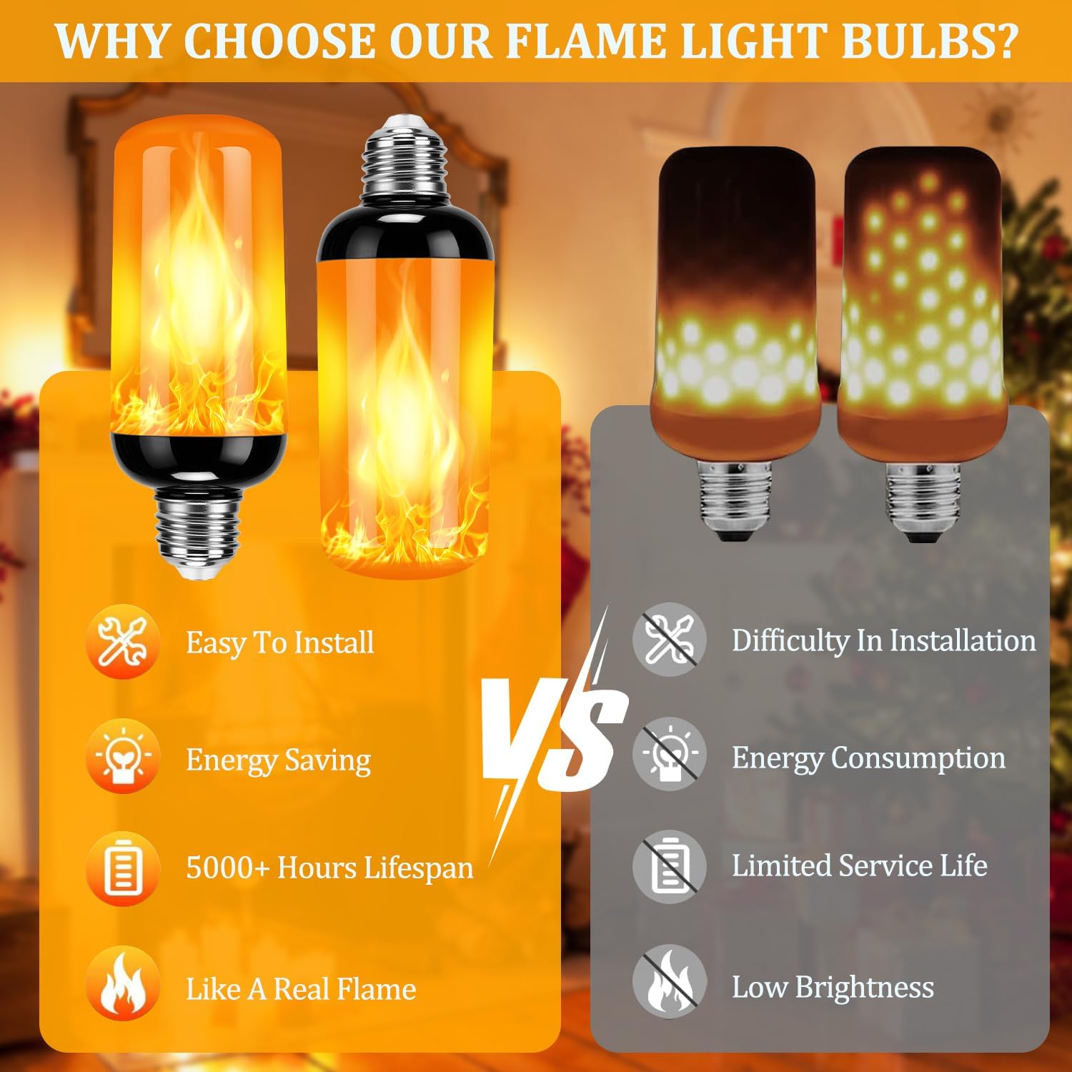 Gen2 Flame Core Led Light Bulbs, 4 Modes Flickering Light, E26 Base, Realistic Flame Effect, Built-In Gravity Sensor, Reversible Flickering Effect, Suitable For Indoor & Outdoor And Party Decoration,2