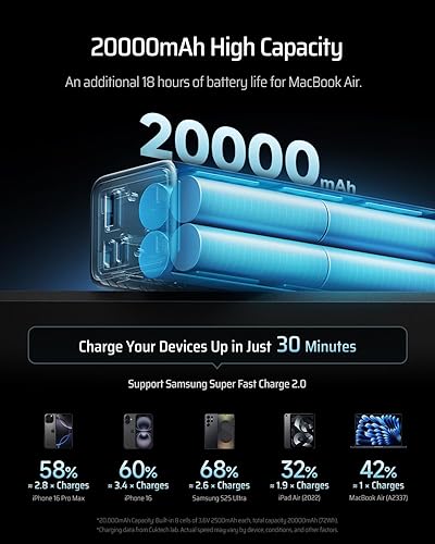 Miniatura 6 de CUKTECH 15 SE Power Bank 20000mAh 65W Cargador portátil USB C de 3 puertos, cargador portátil PD 3.0 de carga rápida para iPhone 161514 Series,