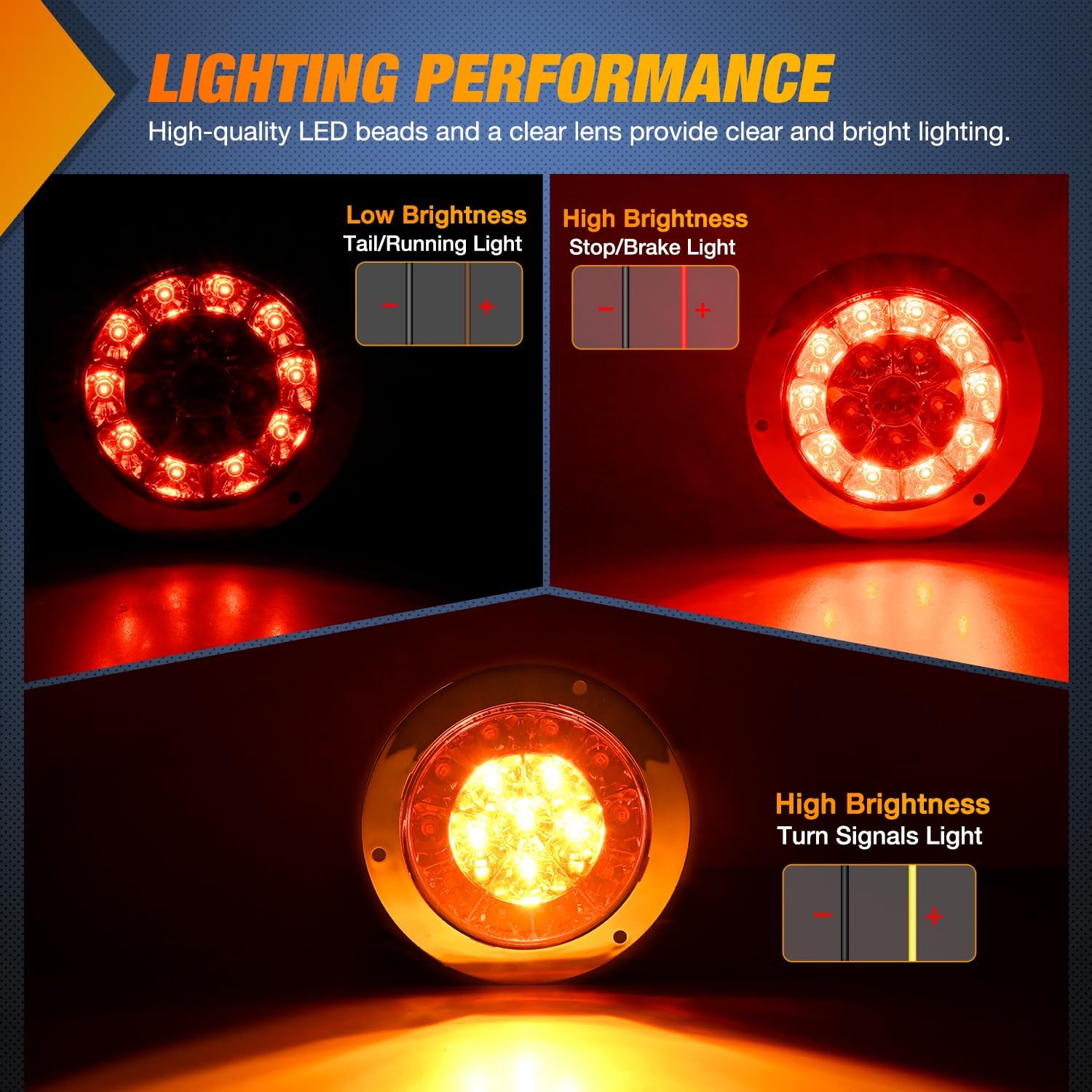 Nilight Trailer Tail Light 2PCS 4Inch Round 16 LED Red Amber Chrome Frame Marker Clearance Stop Brake Turn Signal Running Taillight IP67 Waterproof for Trailer Truck Pickup Camper RV